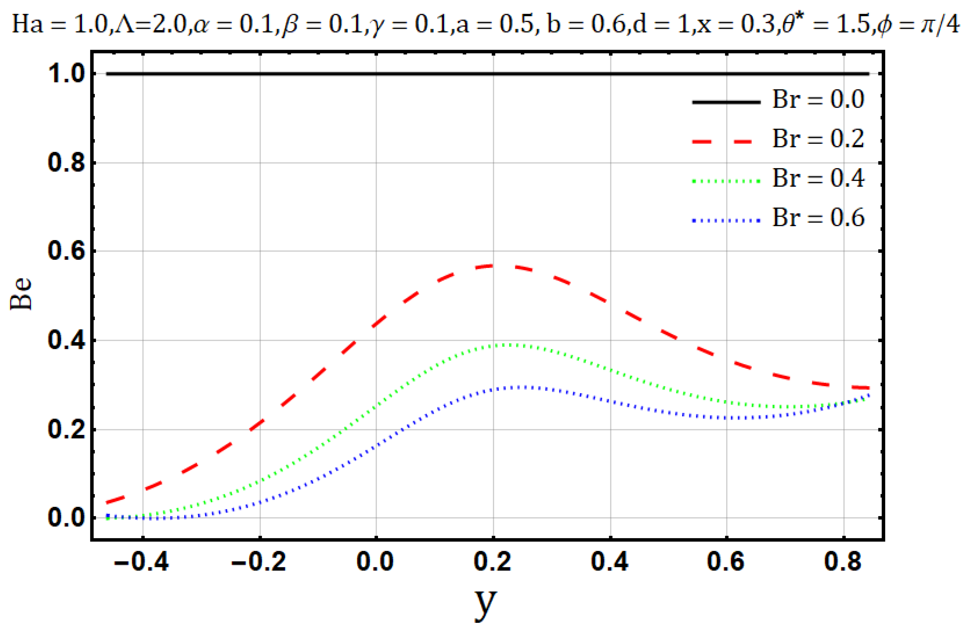 Entropy 22 00200 g018