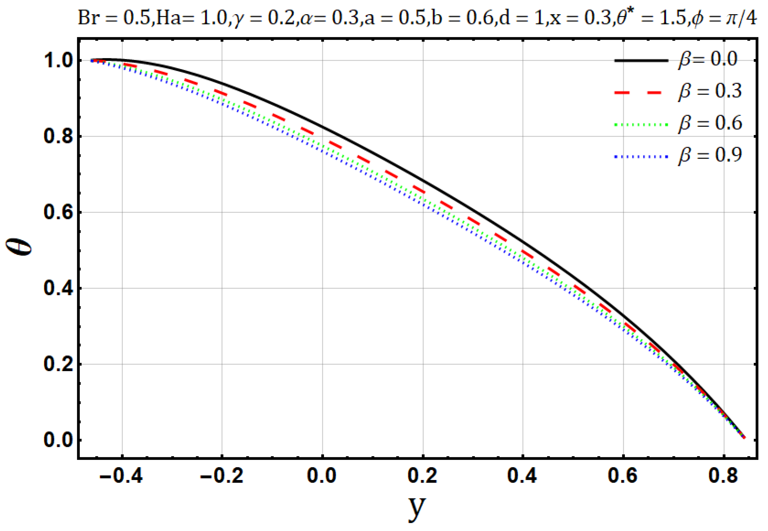 Entropy 22 00200 g019