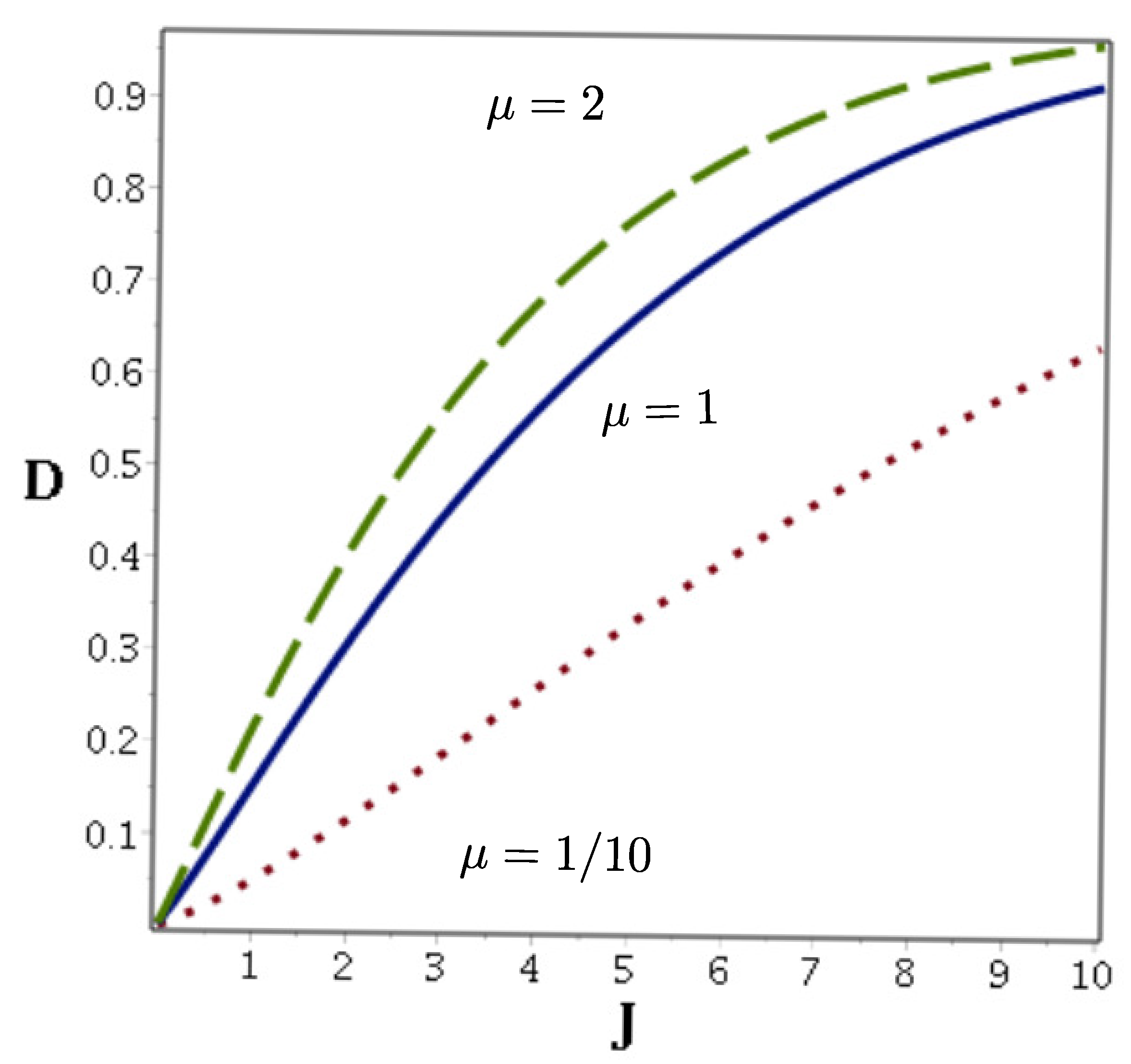 Entropy 22 00201 g001