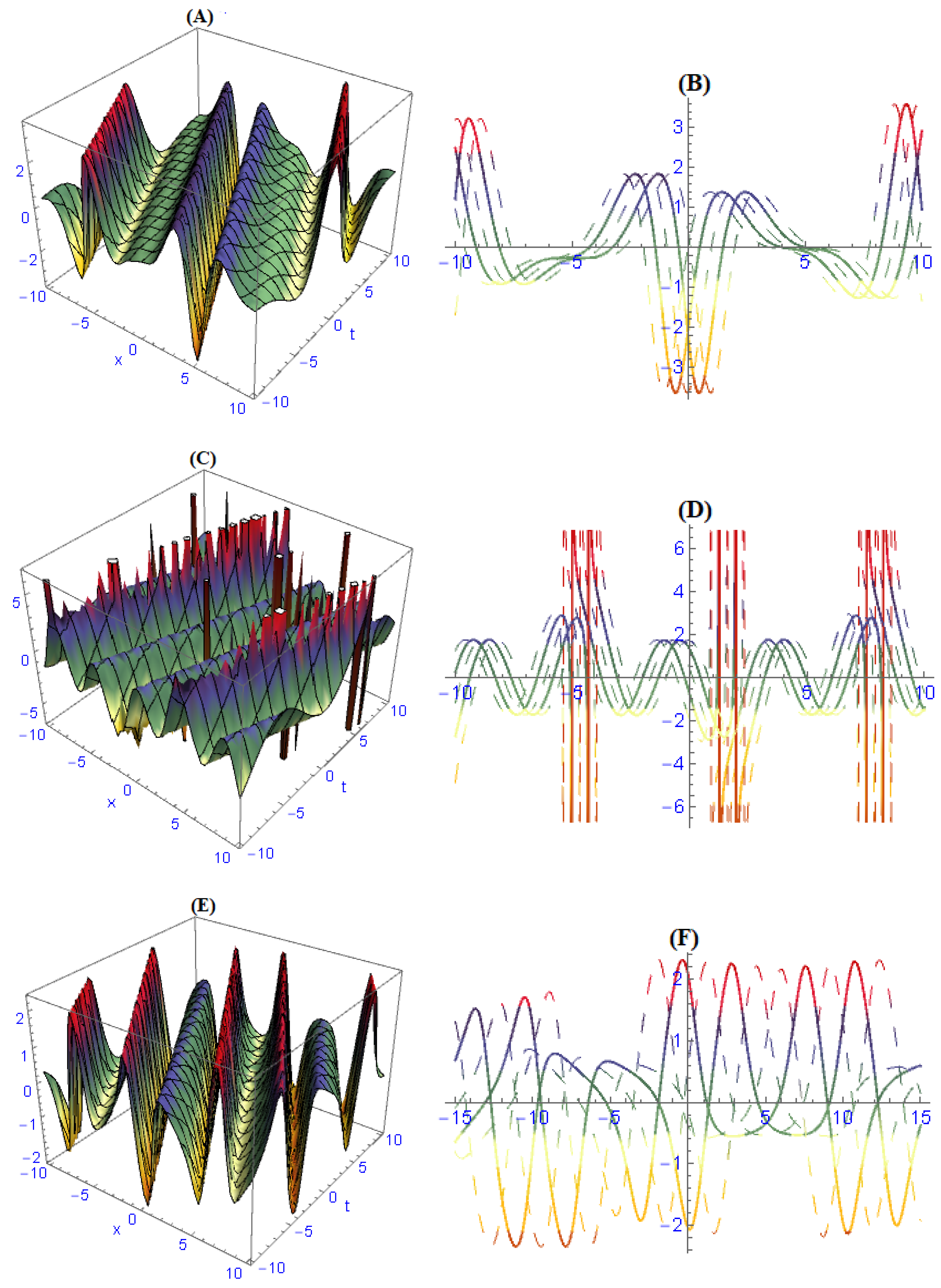 Entropy 22 00202 g001 Entropy 22 00202 g001