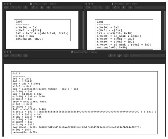 An Analysis of Smart Contracts Security Threats Alongside Existing
