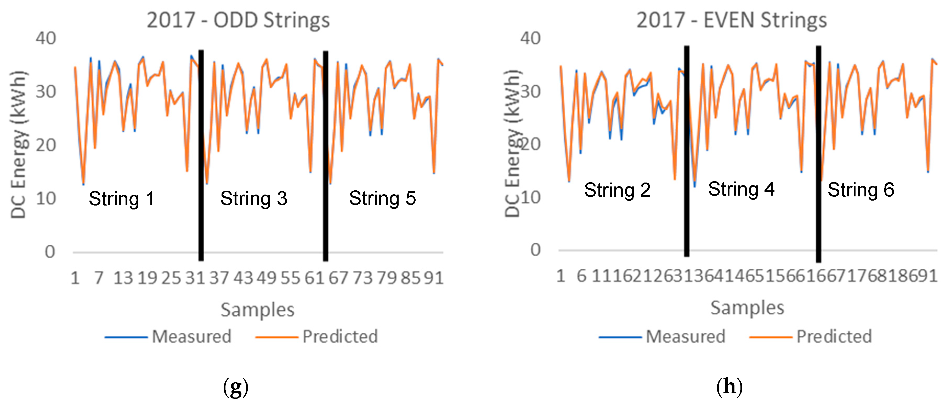 Entropy 22 00205 g007b