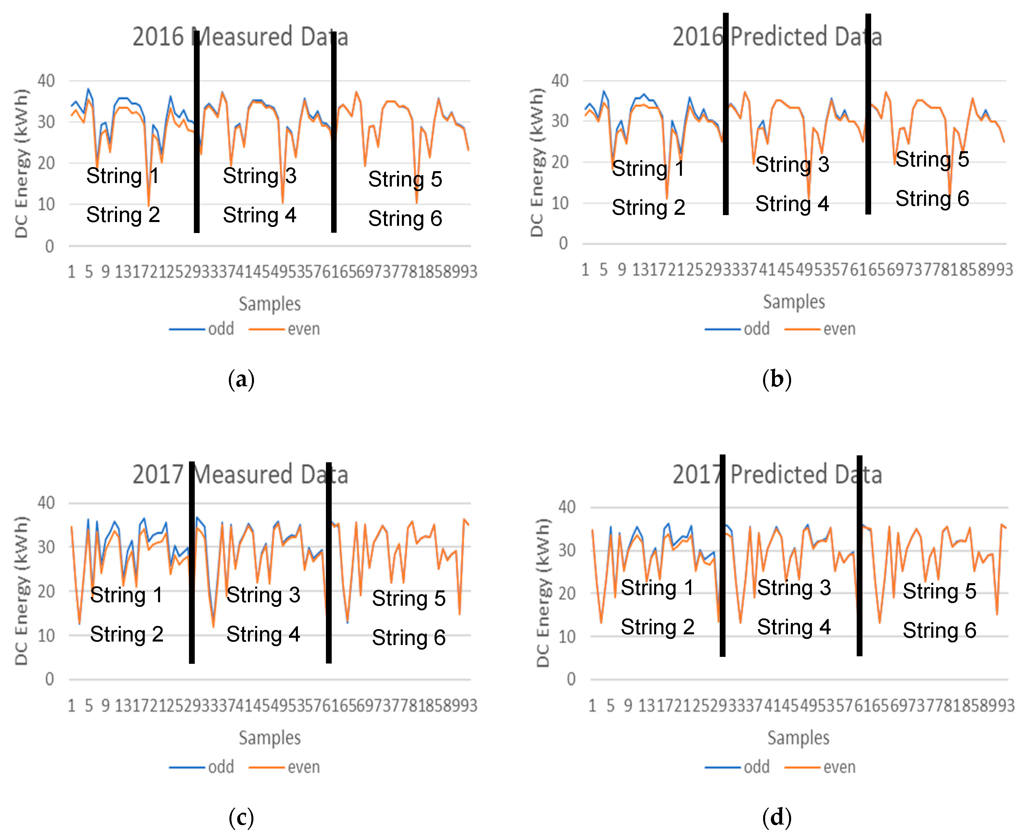 Entropy 22 00205 g009