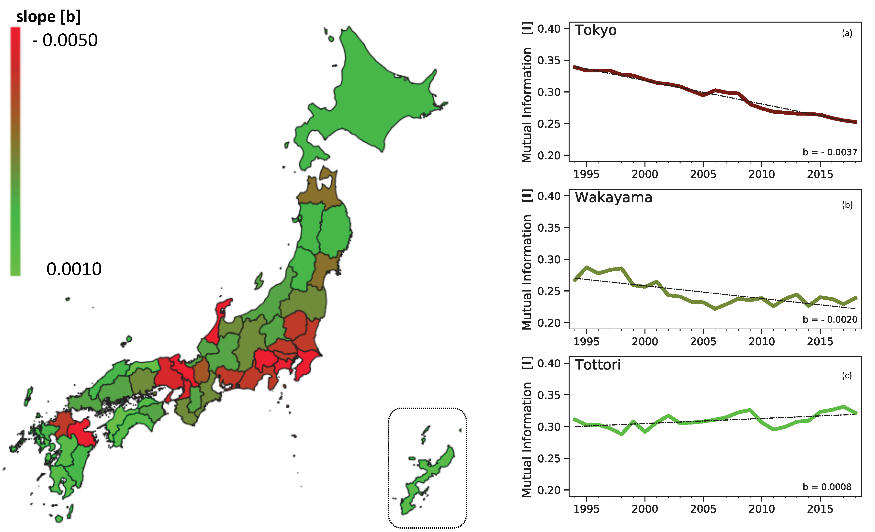 Entropy 22 00206 g002 Entropy 22 00206 g002