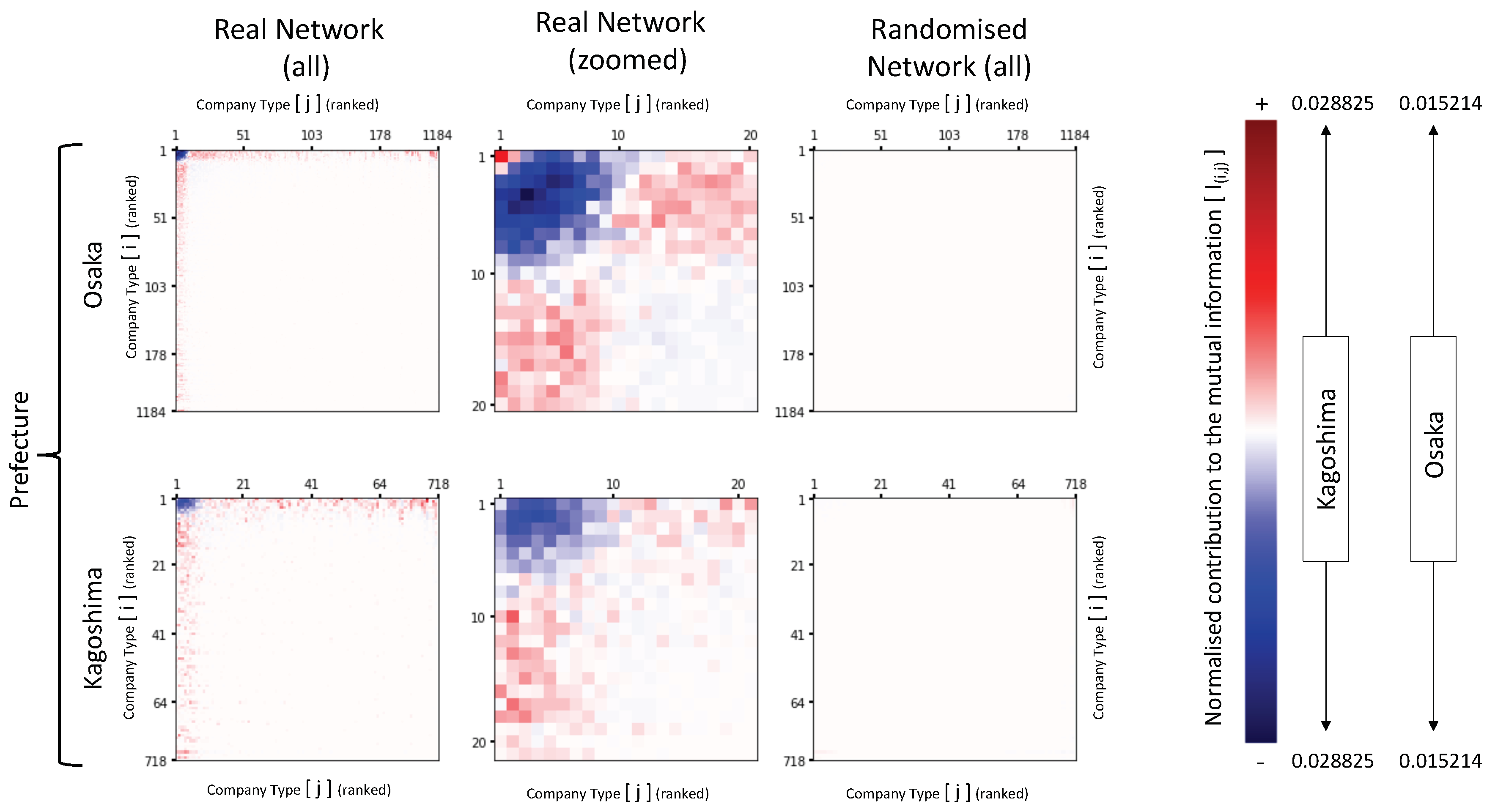 Entropy 22 00206 g004 Entropy 22 00206 g004