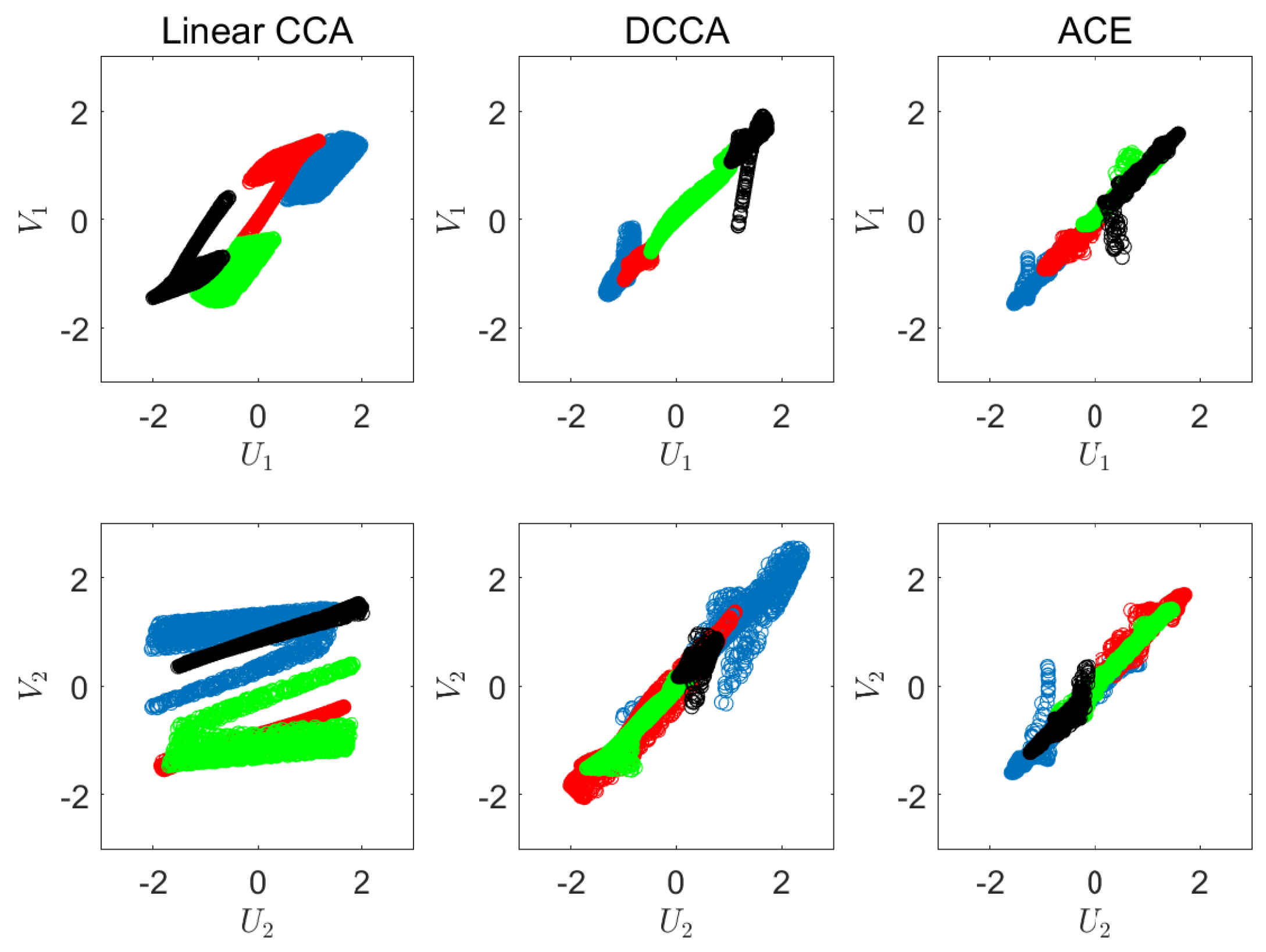 Entropy 22 00208 g003 Entropy 22 00208 g003