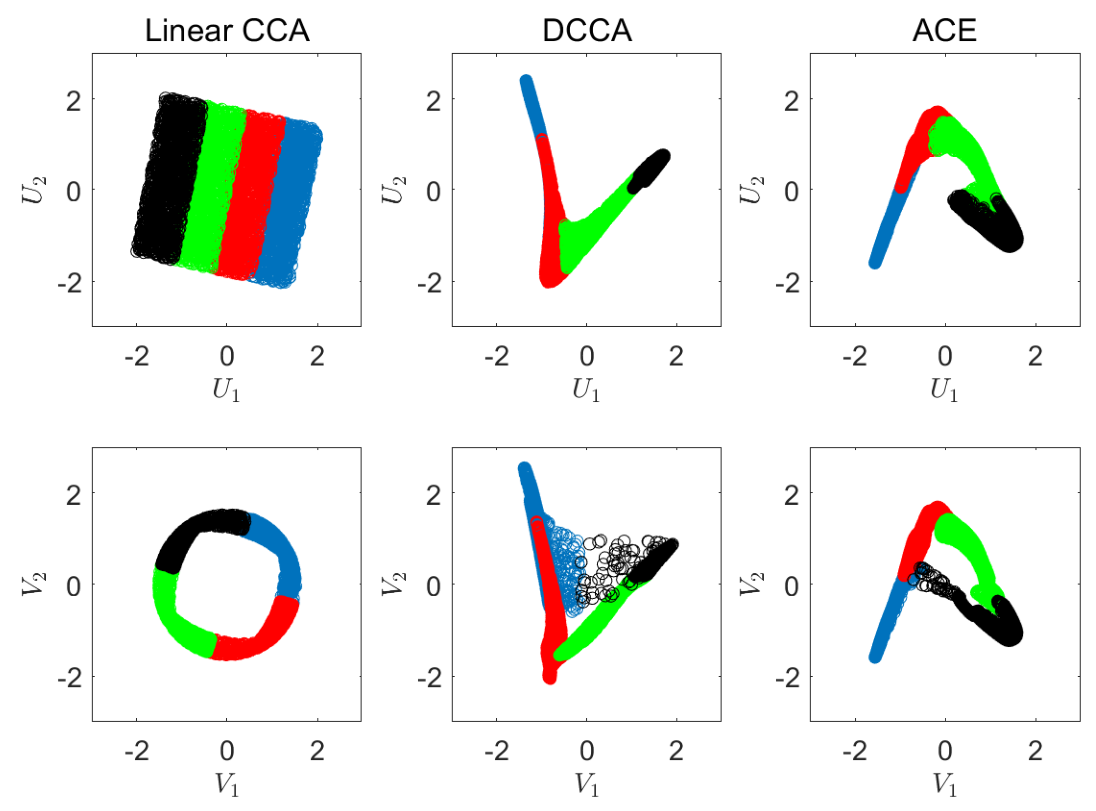 Entropy 22 00208 g004 Entropy 22 00208 g004