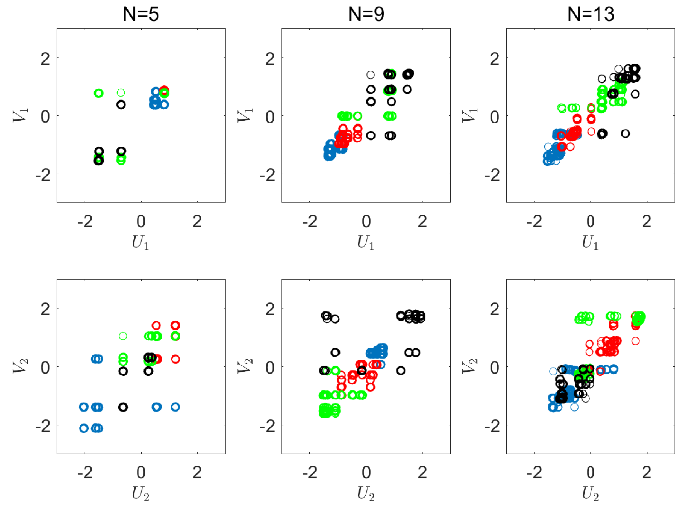 Entropy 22 00208 g005 Entropy 22 00208 g005