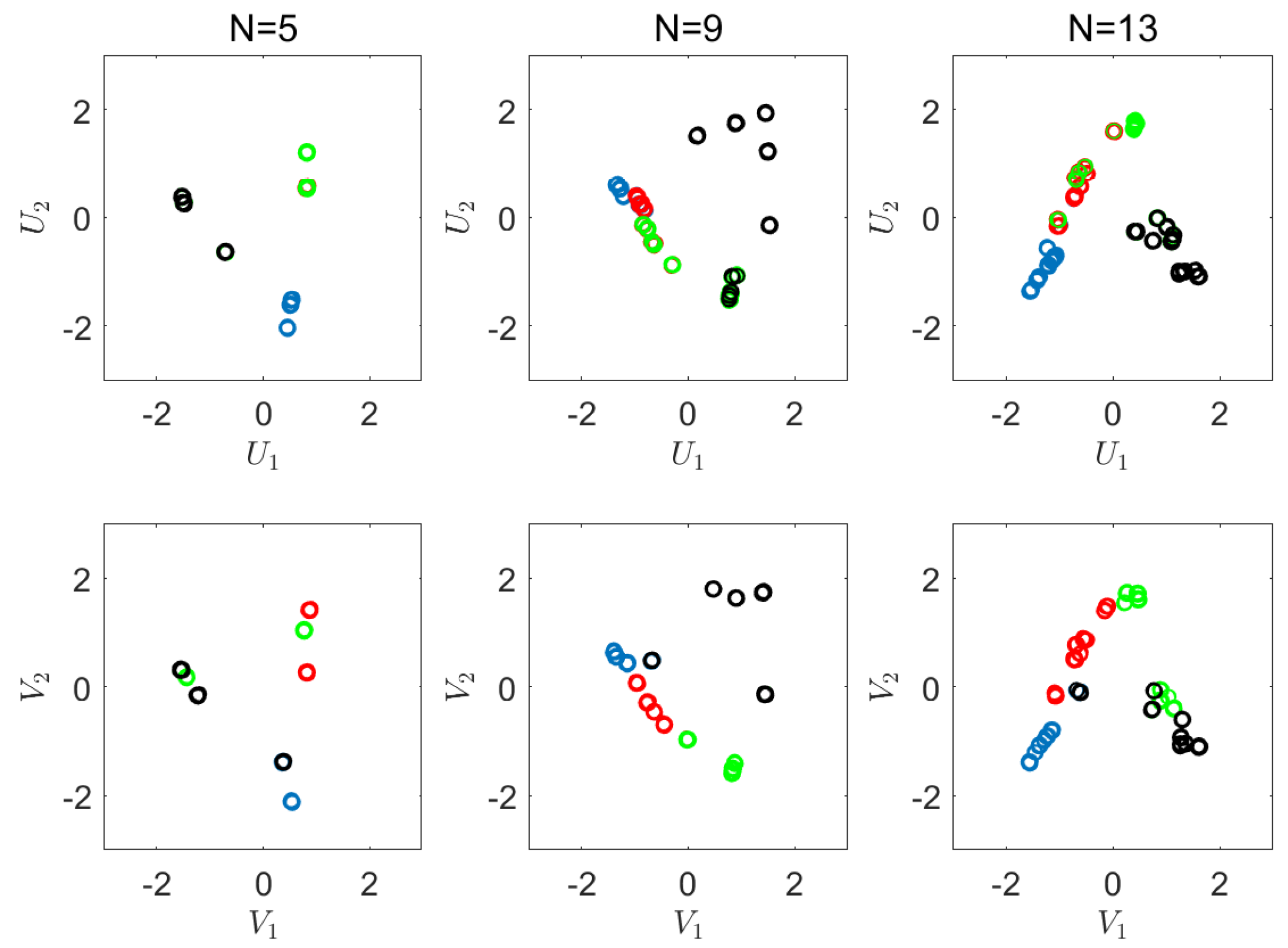 Entropy 22 00208 g006 Entropy 22 00208 g006
