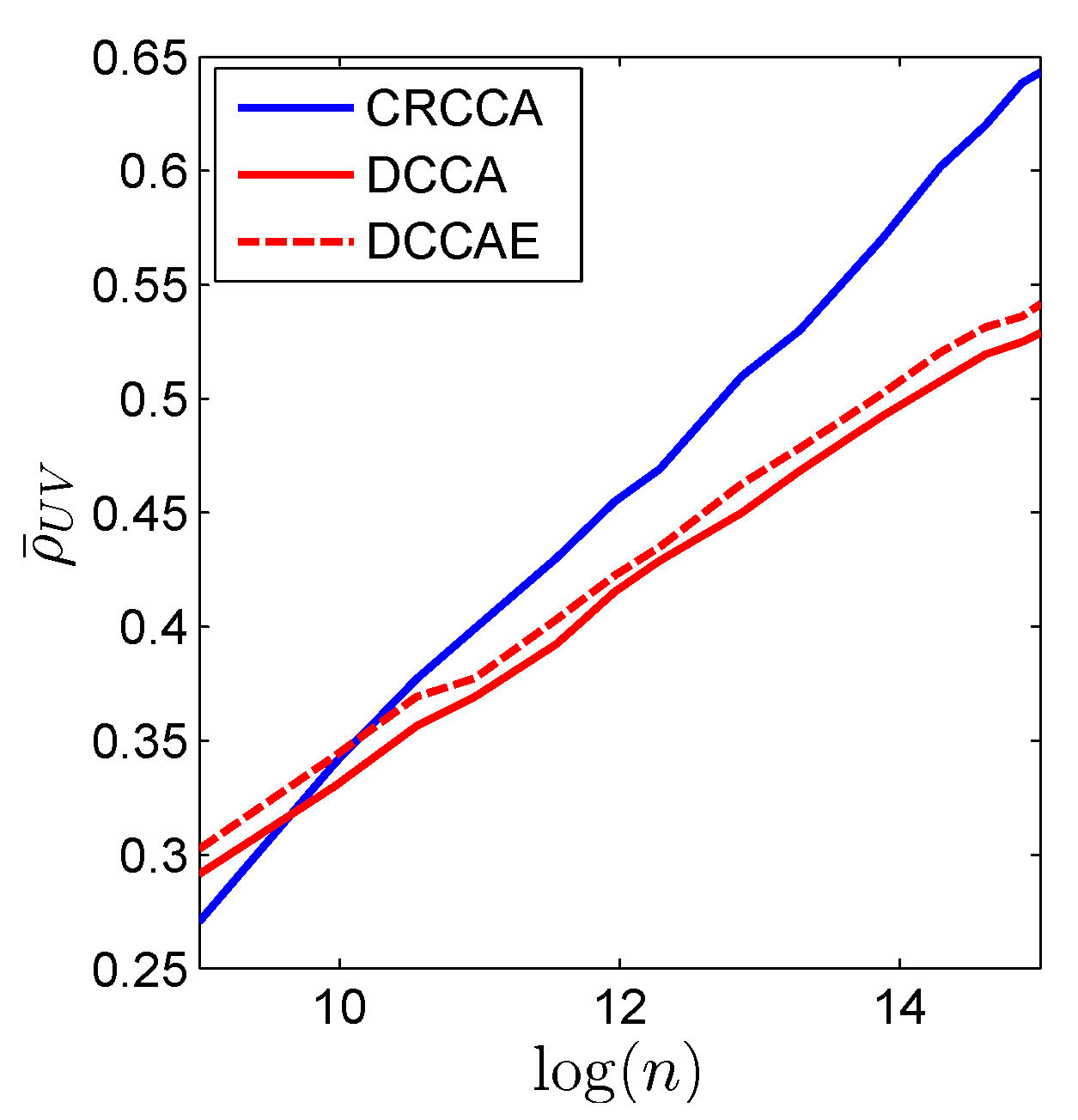 Entropy 22 00208 g008 Entropy 22 00208 g008