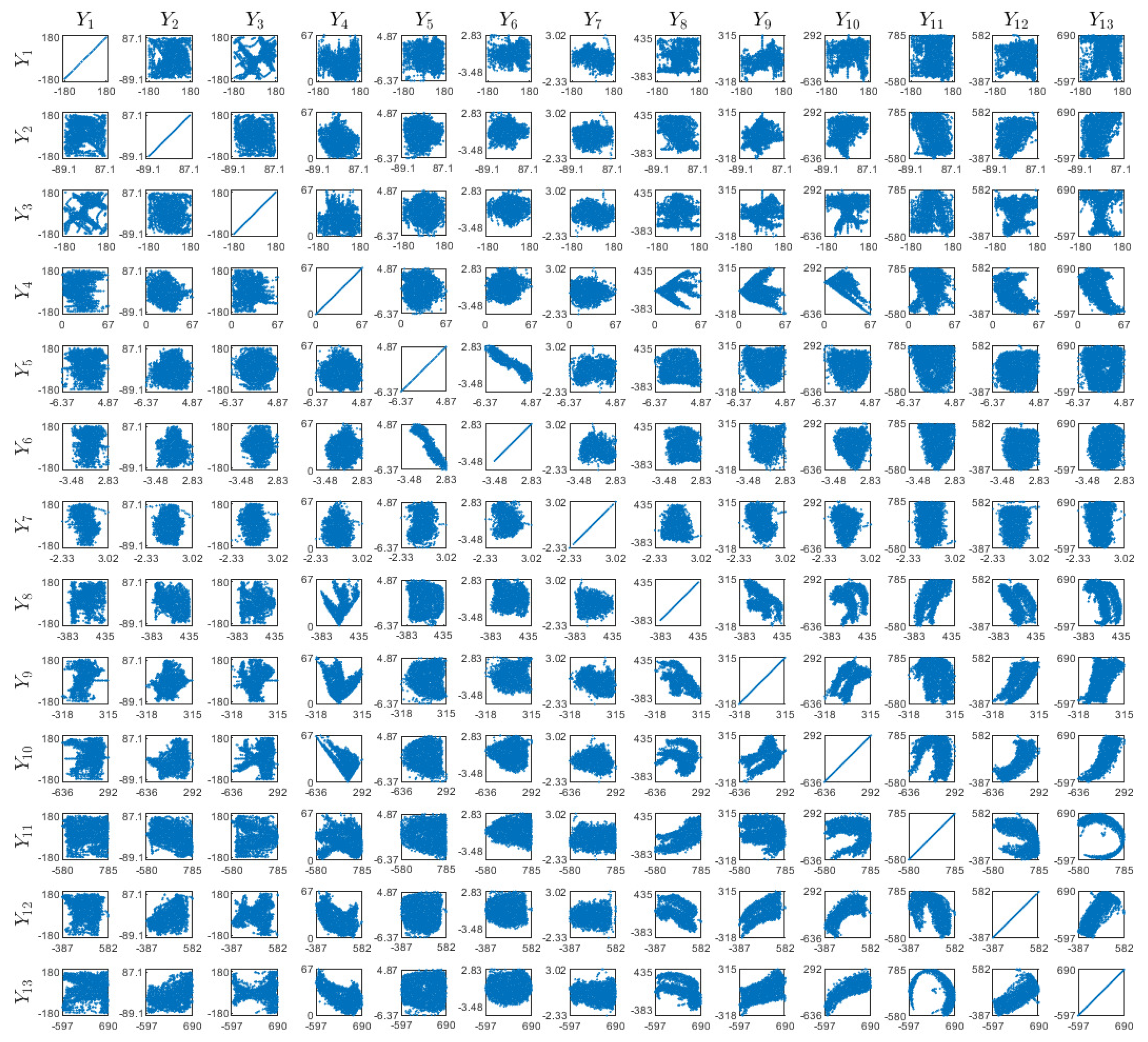 Entropy 22 00208 g0a3 Entropy 22 00208 g0a3