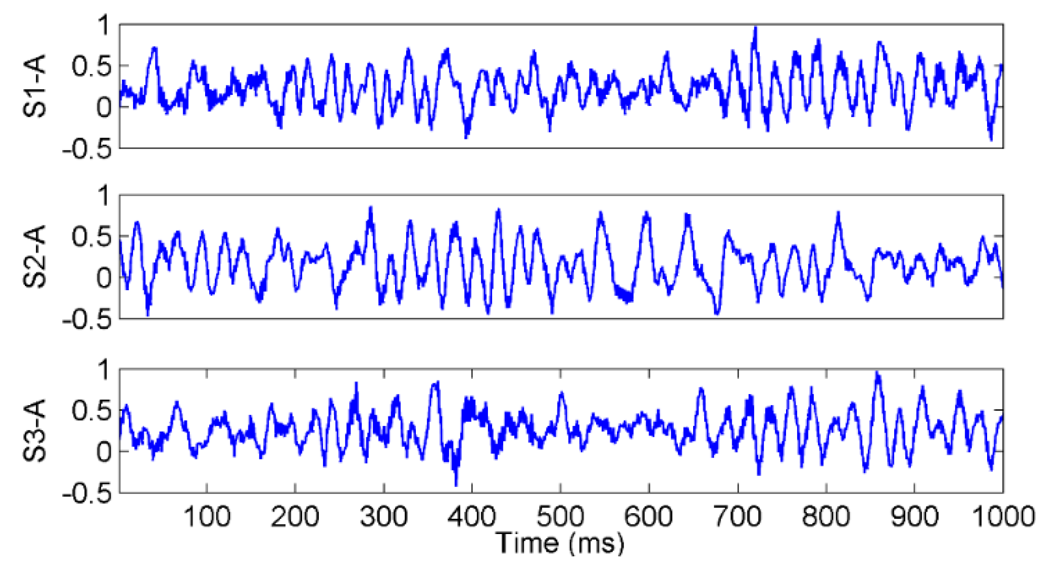 Entropy 22 00209 g007 Entropy 22 00209 g007