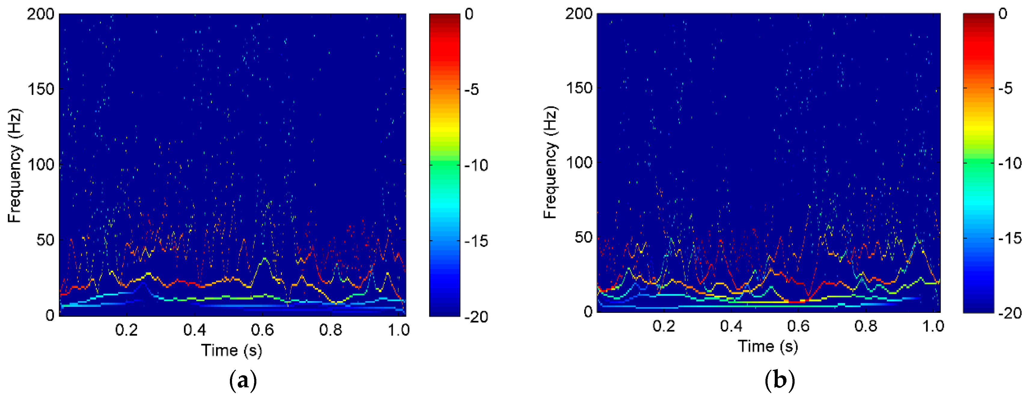 Entropy 22 00209 g008a Entropy 22 00209 g008a