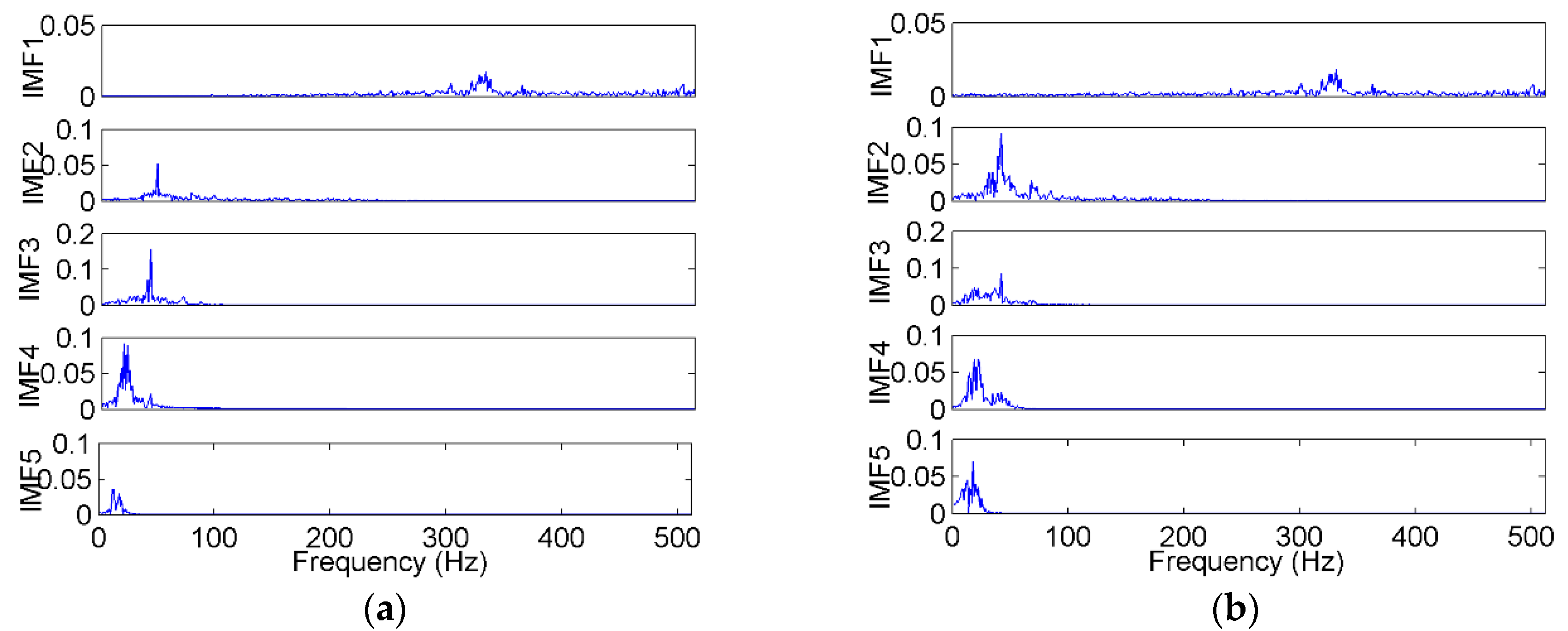 Entropy 22 00209 g010 Entropy 22 00209 g010