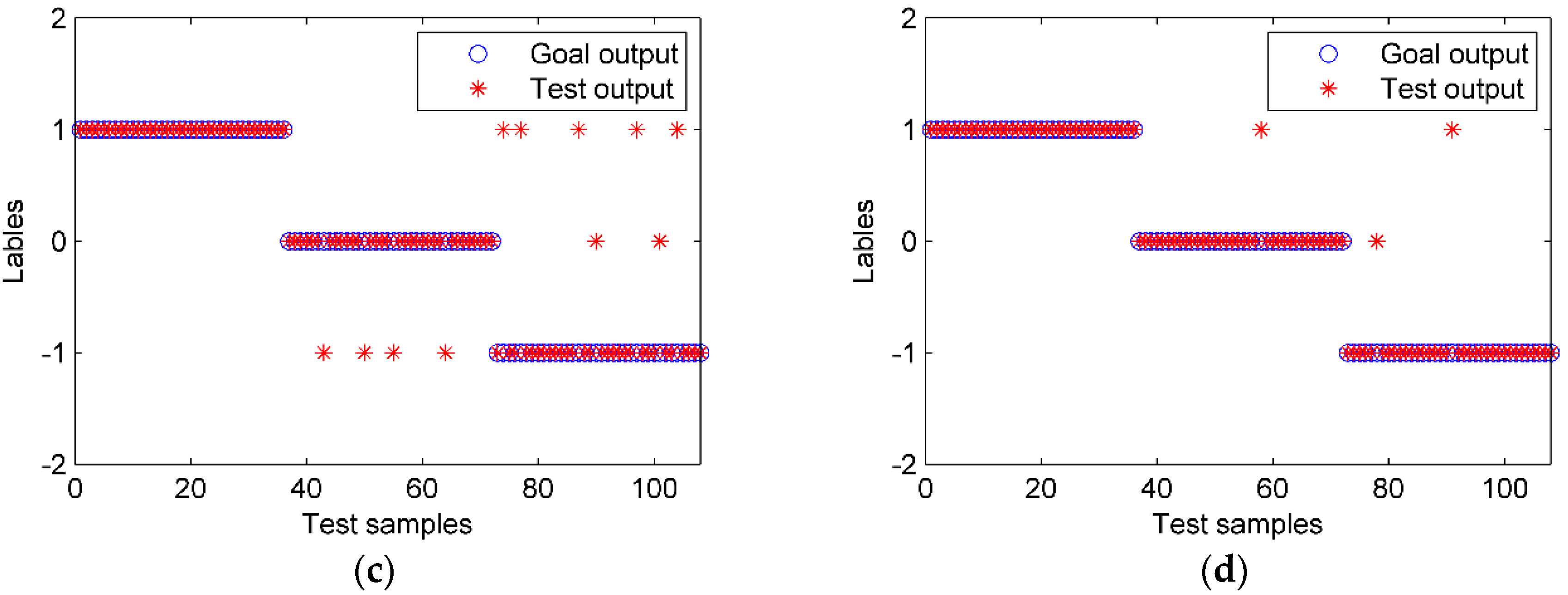 Entropy 22 00209 g012b Entropy 22 00209 g012b