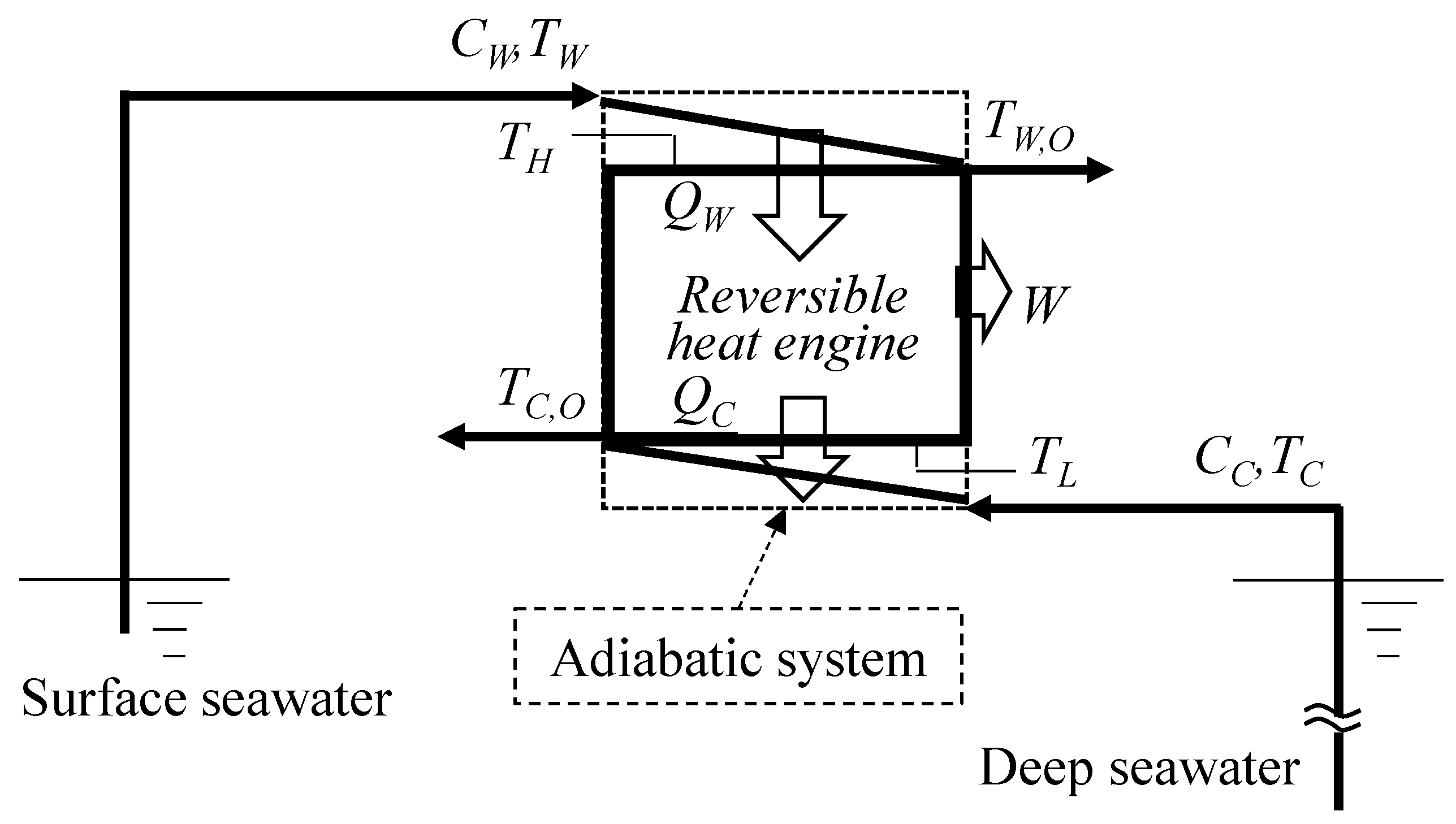 Entropy 22 00211 g001 Entropy 22 00211 g001