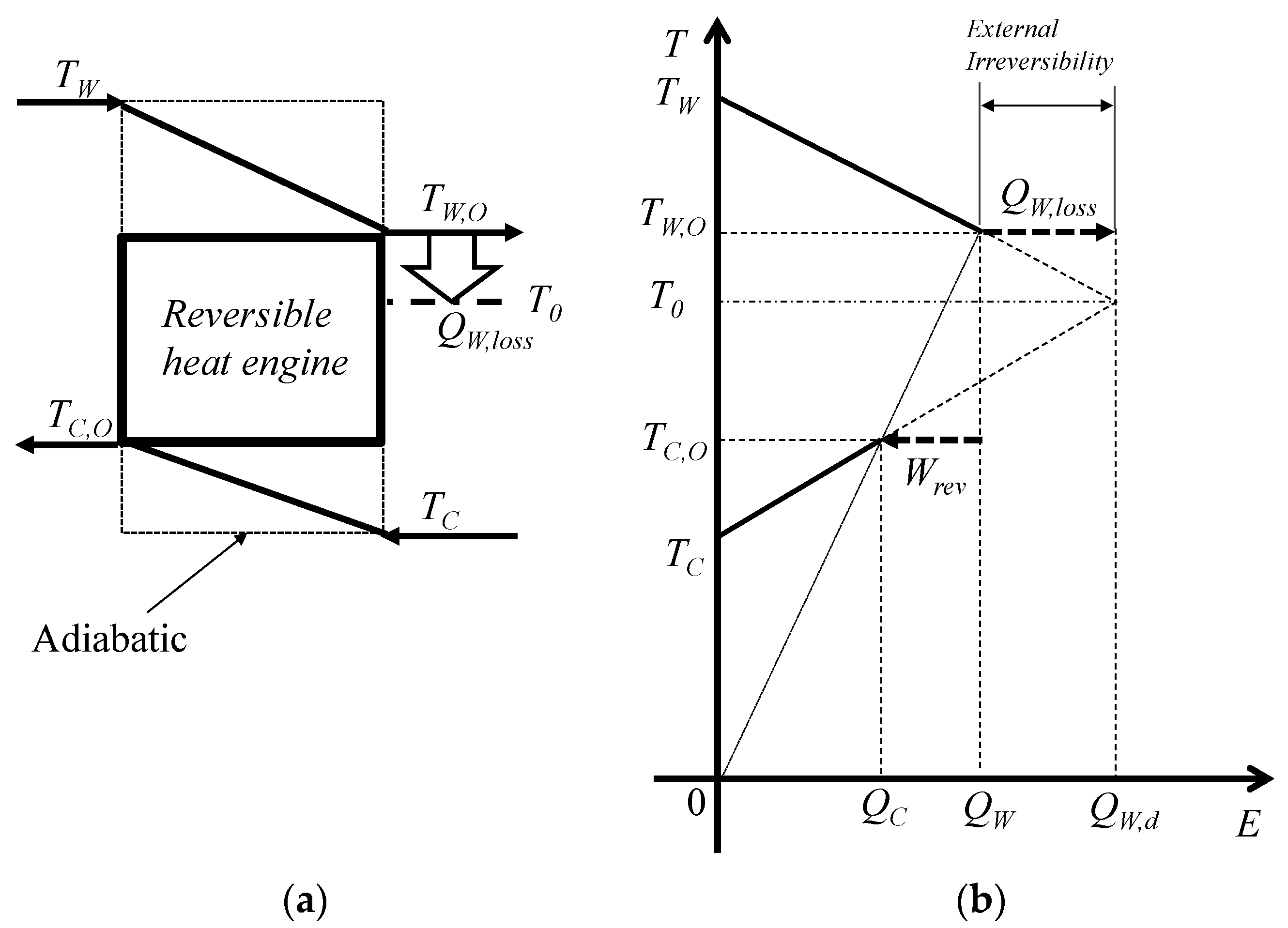 Entropy 22 00211 g004 Entropy 22 00211 g004