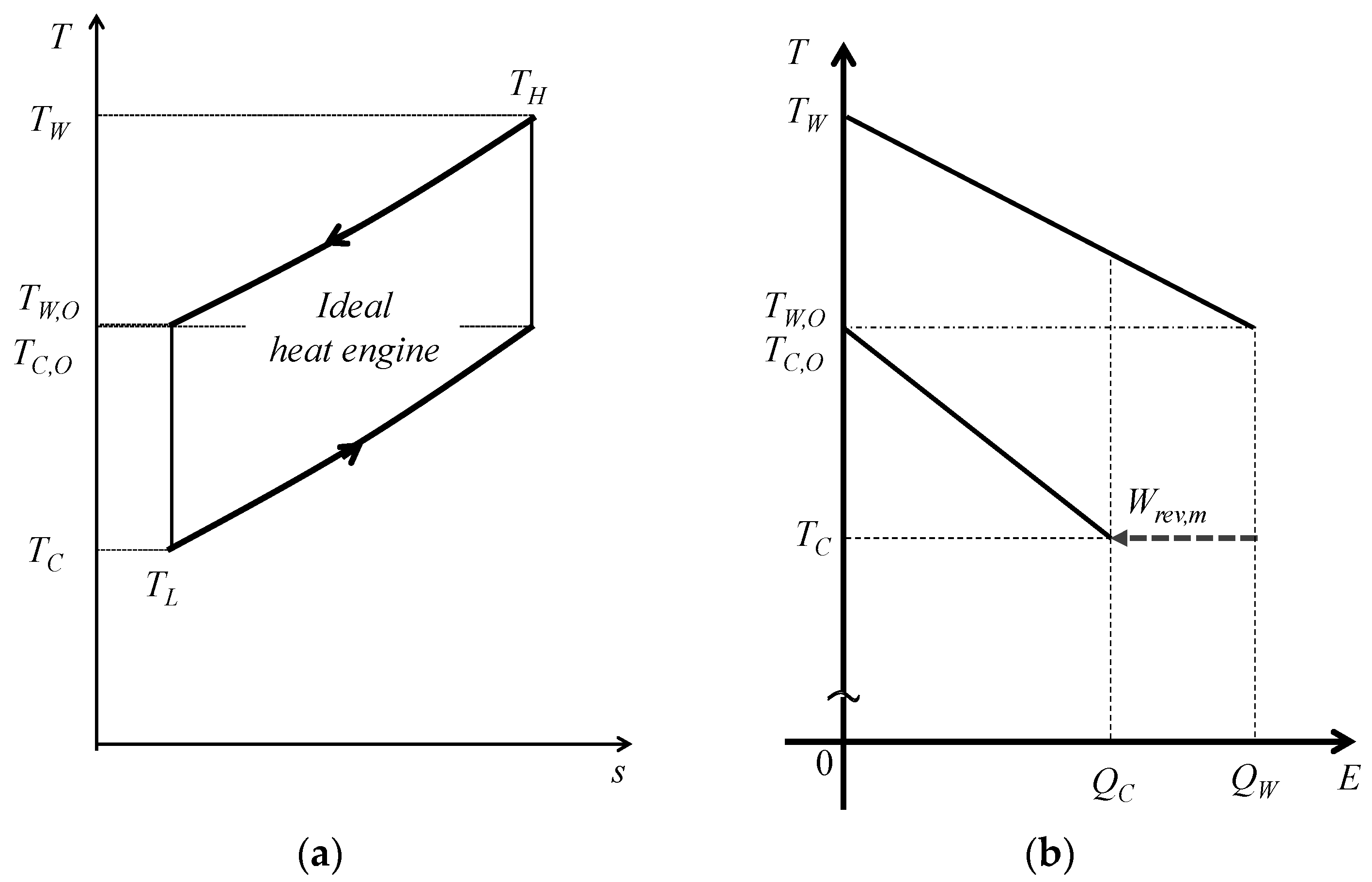 Entropy 22 00211 g006 Entropy 22 00211 g006