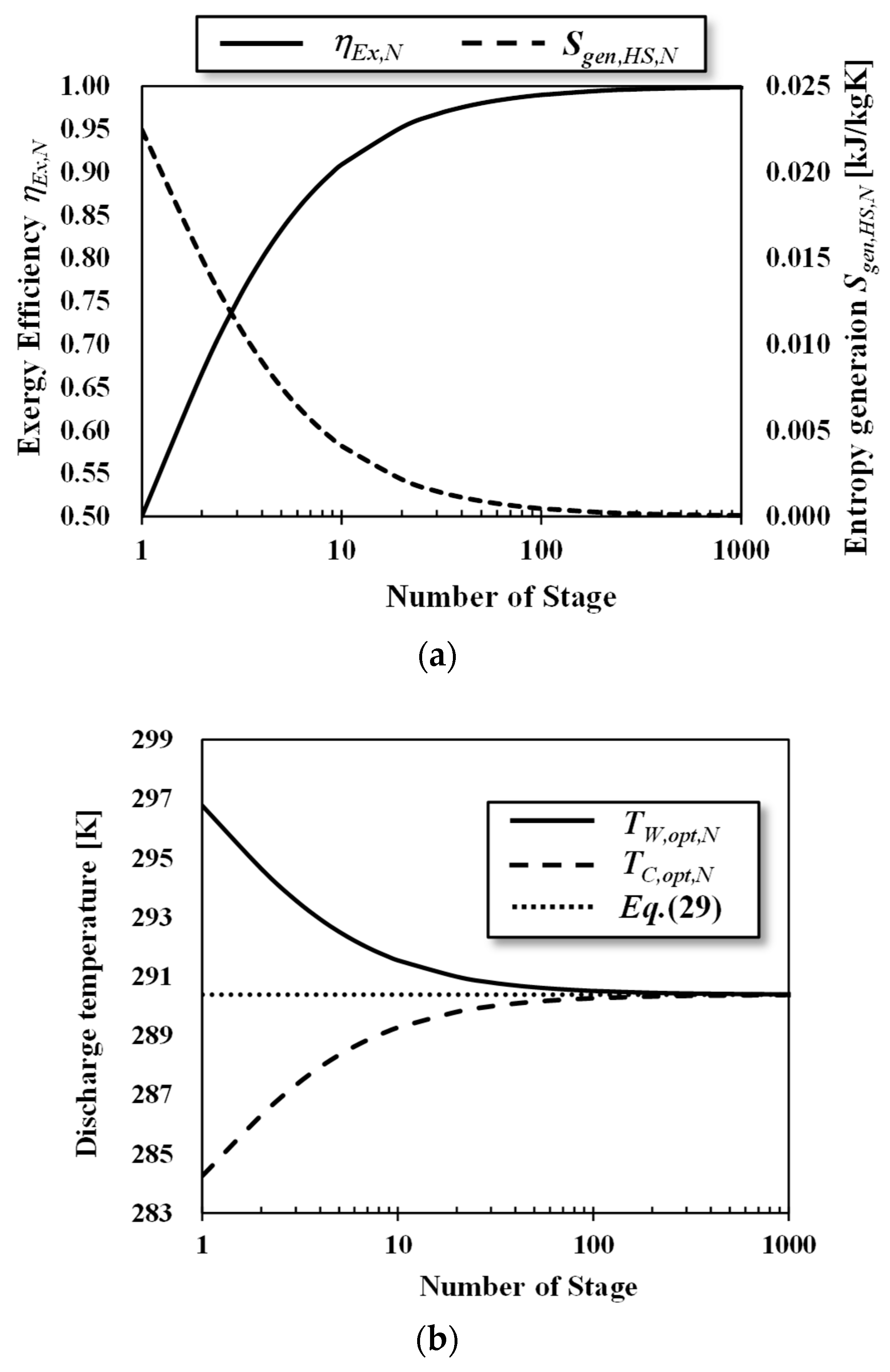 Entropy 22 00211 g009 Entropy 22 00211 g009