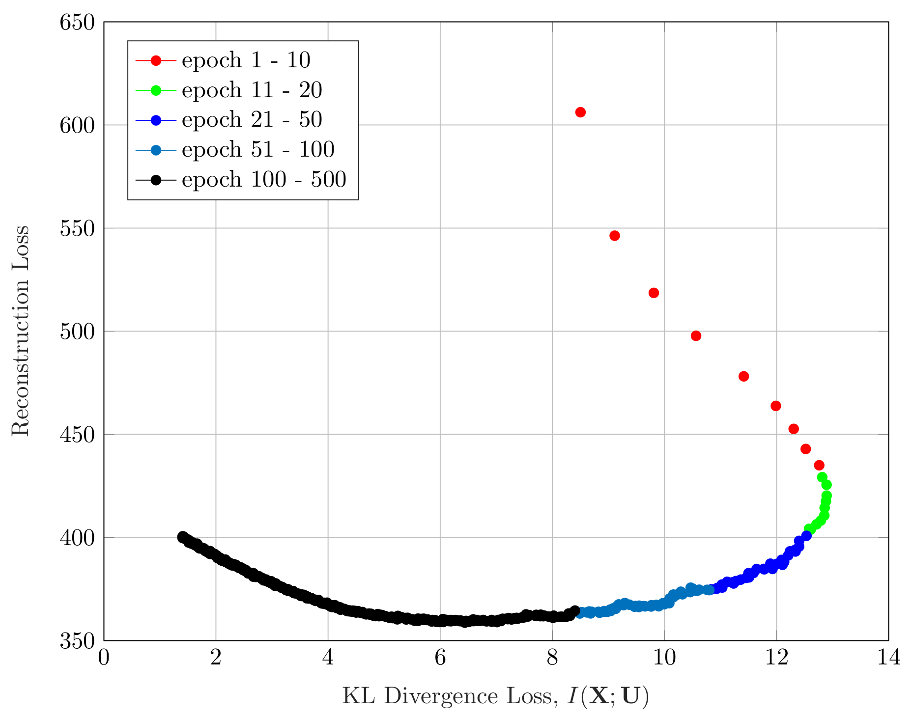 Entropy 22 00213 g005 Entropy 22 00213 g005