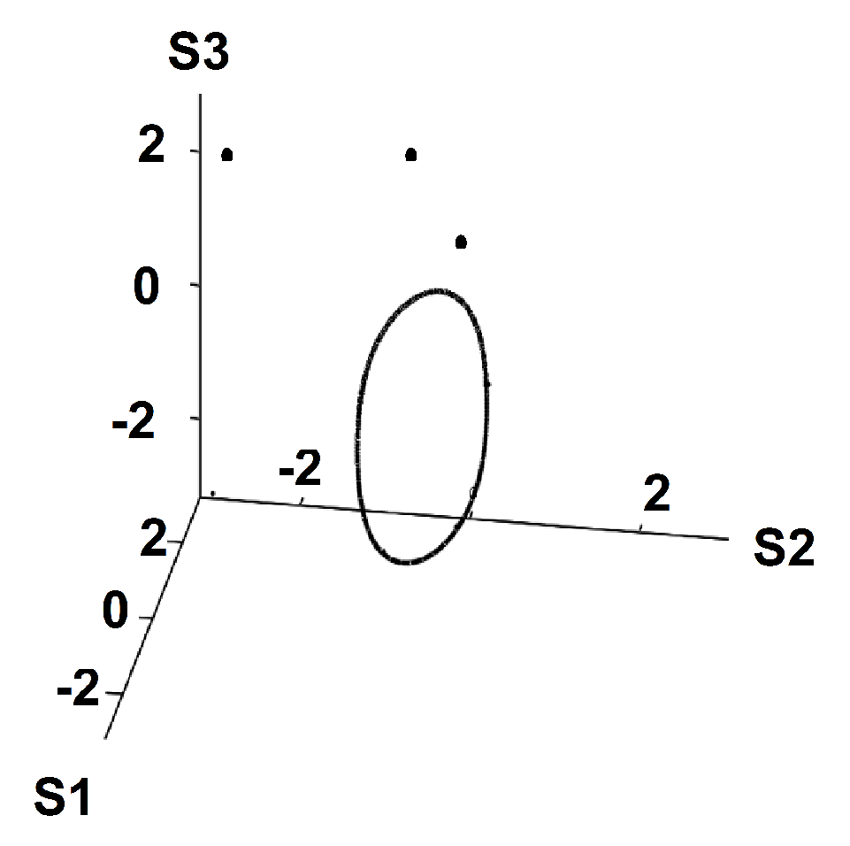 Entropy 22 00214 g007