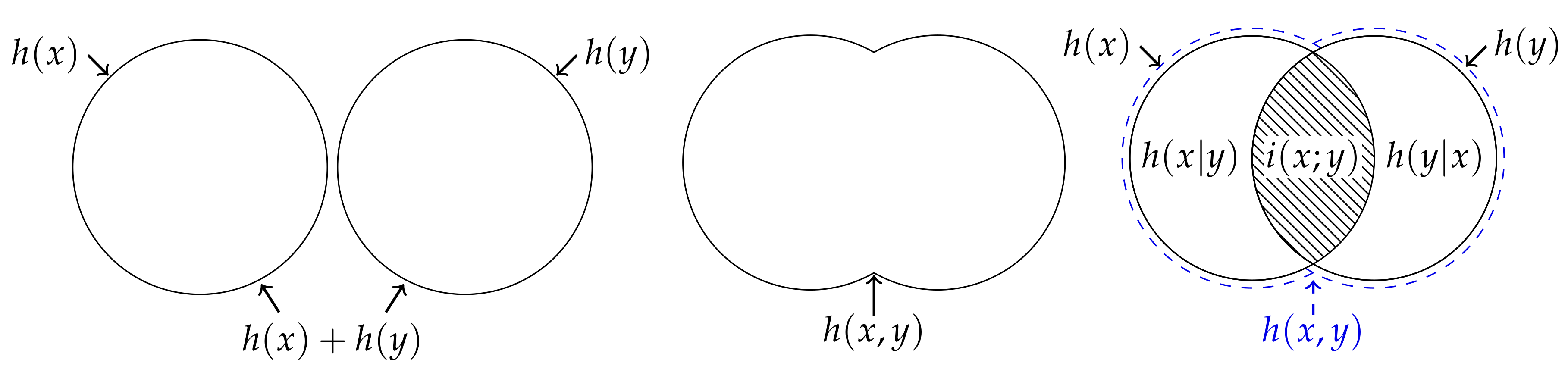 Entropy 22 00216 g002