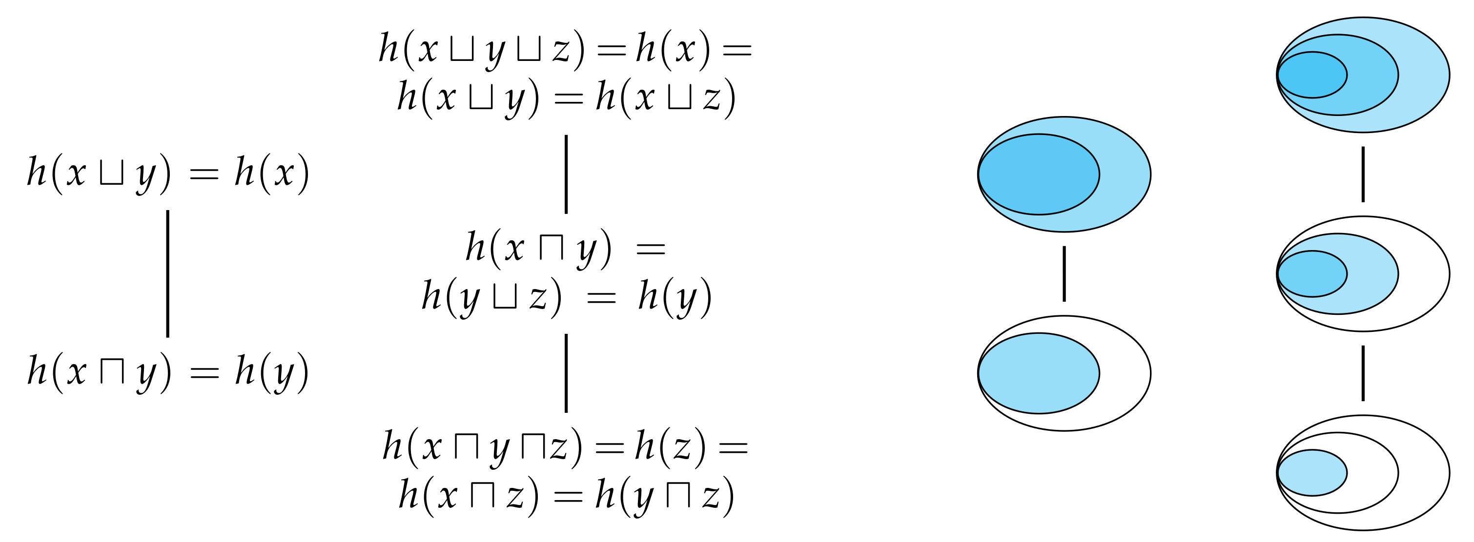 Entropy 22 00216 g007