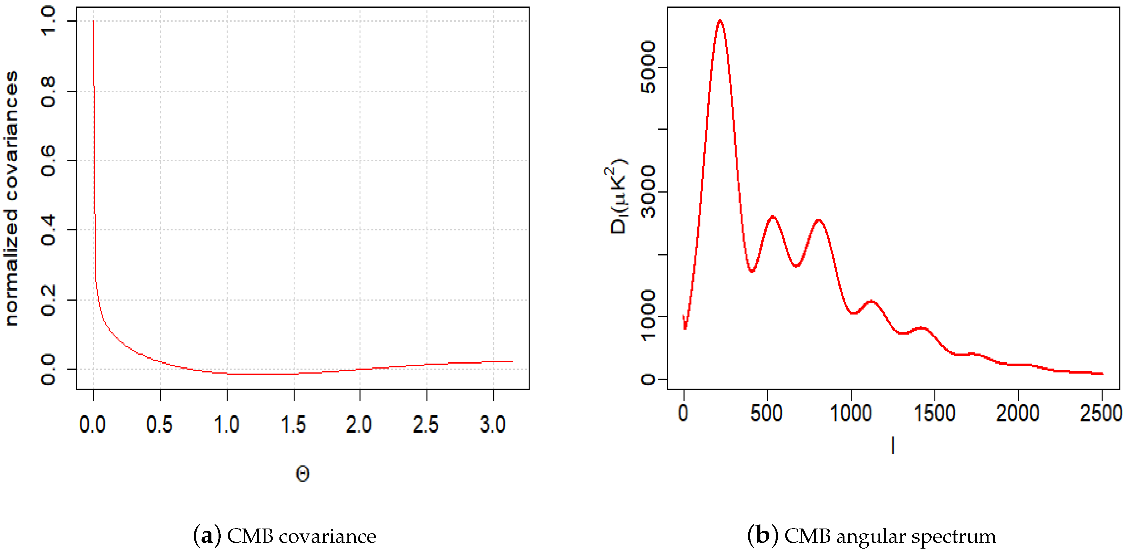 Entropy 22 00217 g001