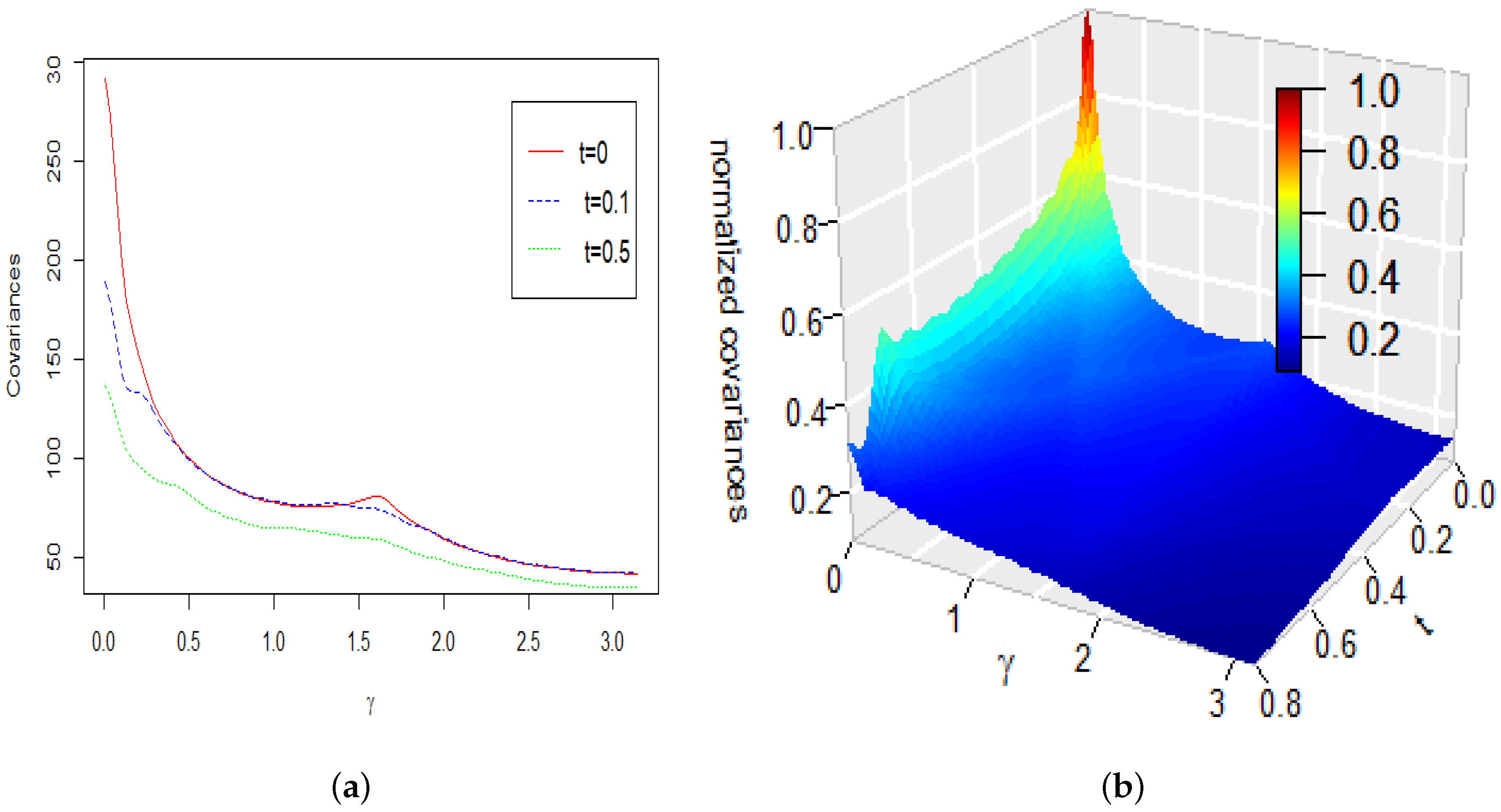 Entropy 22 00217 g002