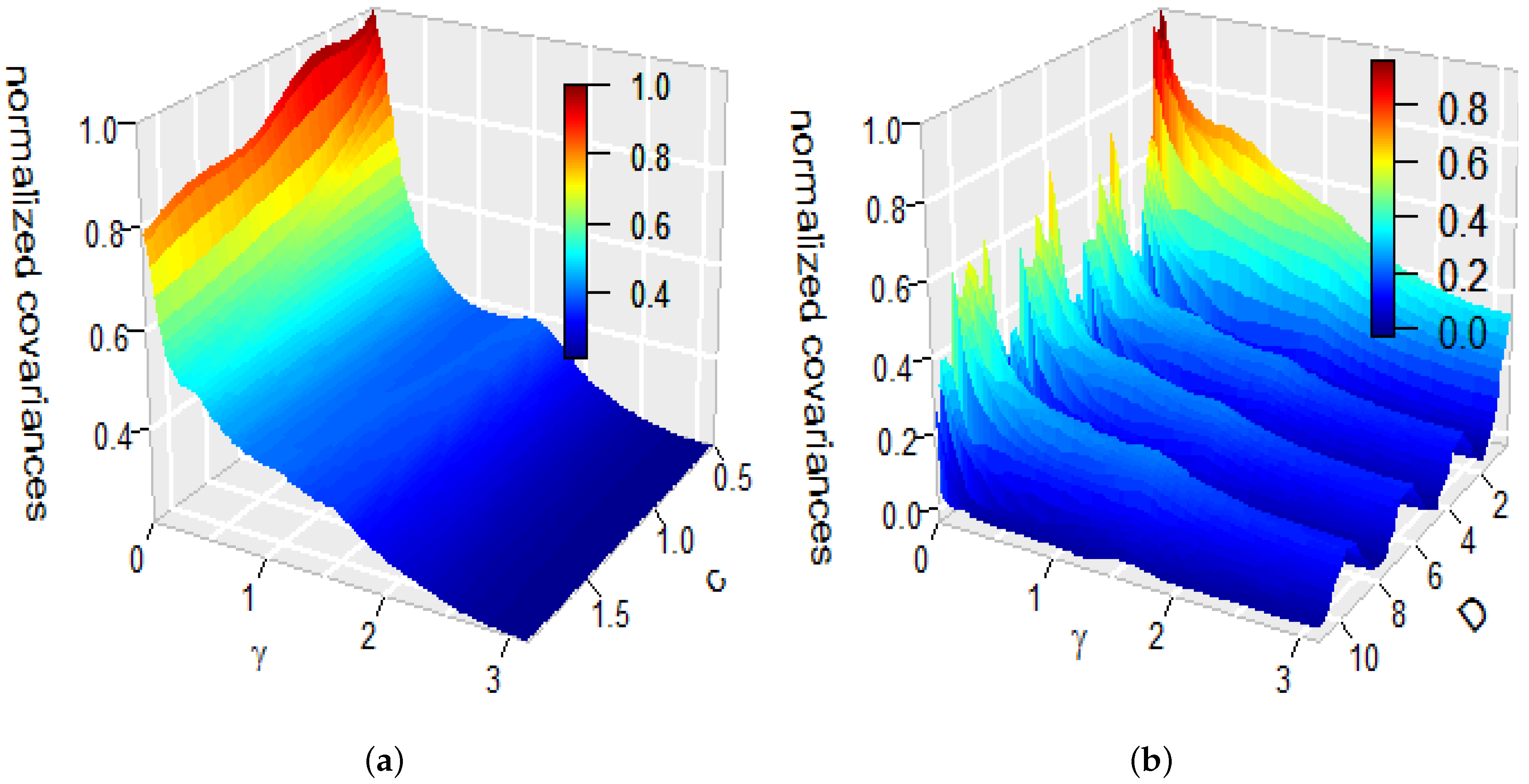 Entropy 22 00217 g003