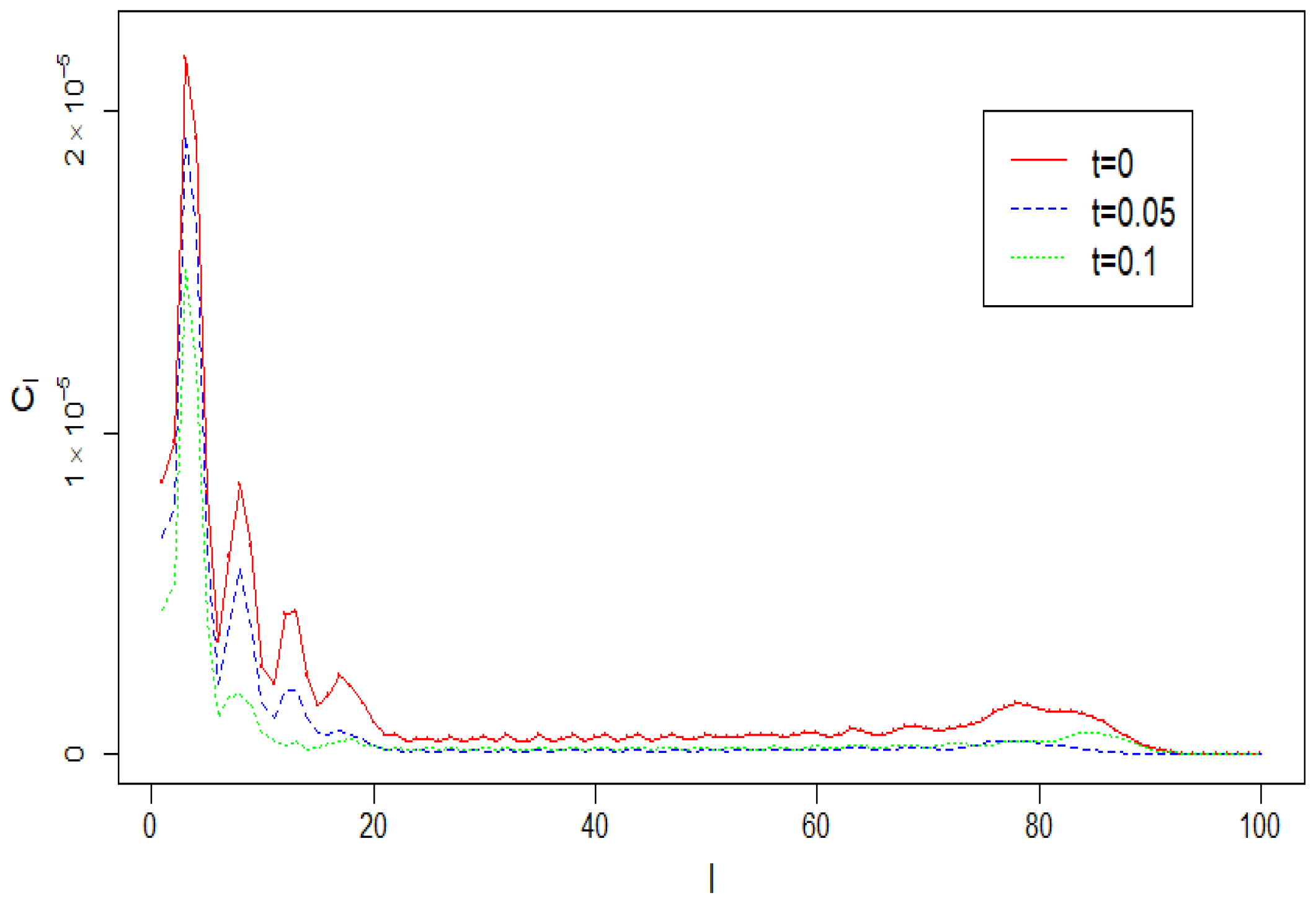 Entropy 22 00217 g006