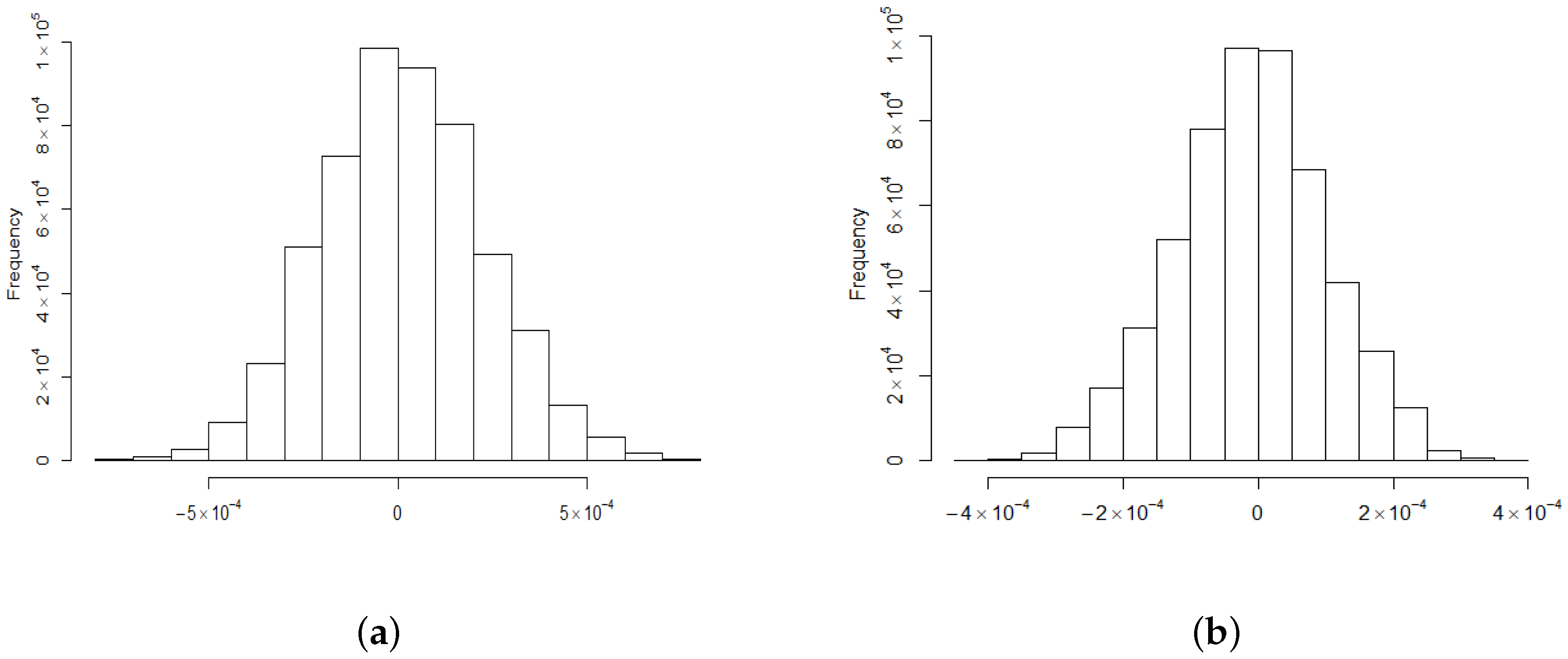 Entropy 22 00217 g009