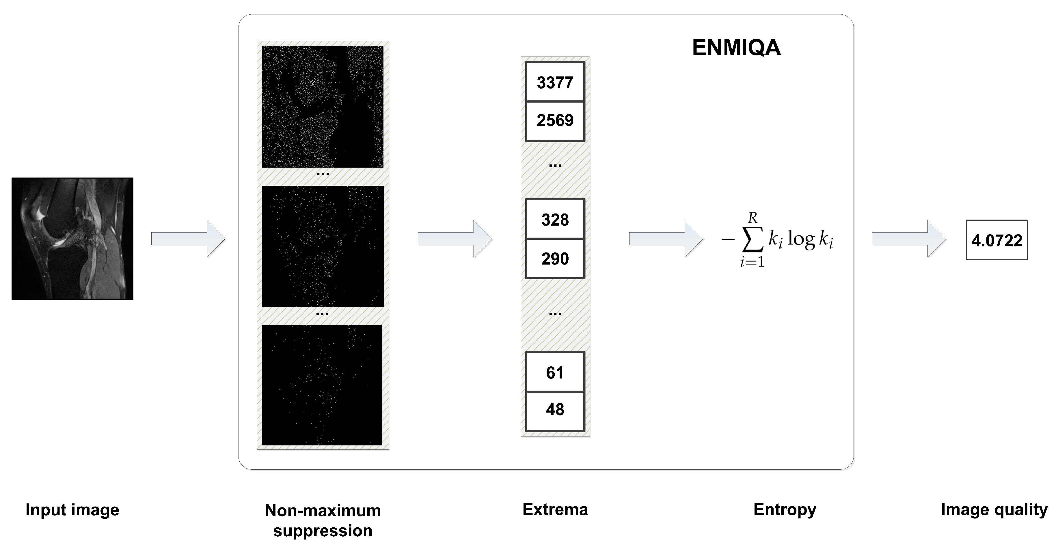 Entropy 22 00220 g001 Entropy 22 00220 g001