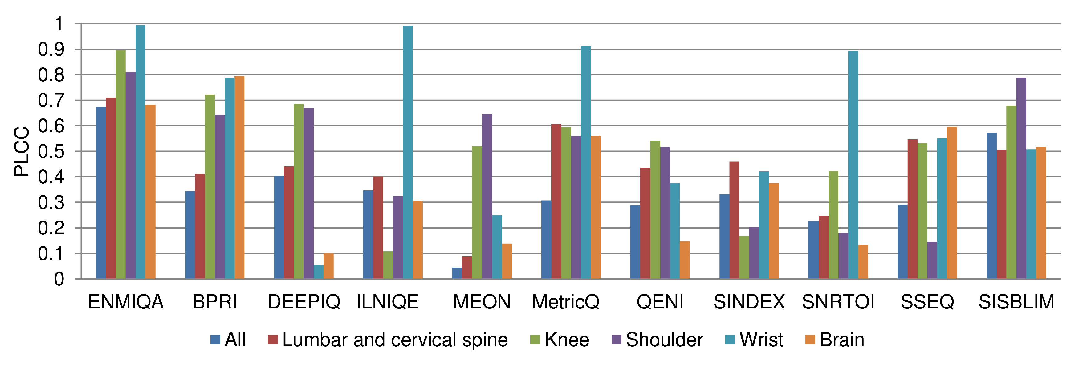 Entropy 22 00220 g004 Entropy 22 00220 g004