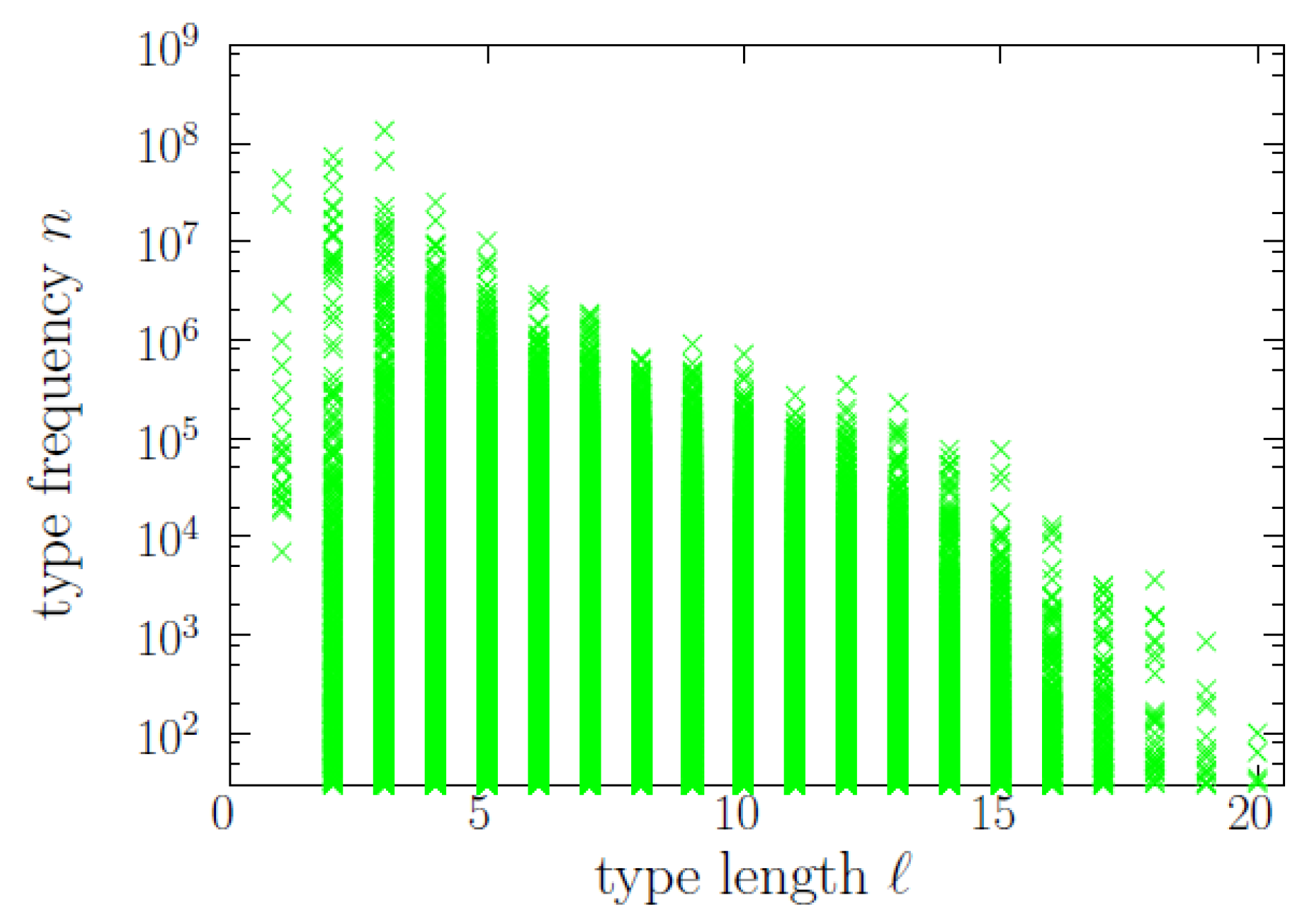 Entropy 22 00224 g001