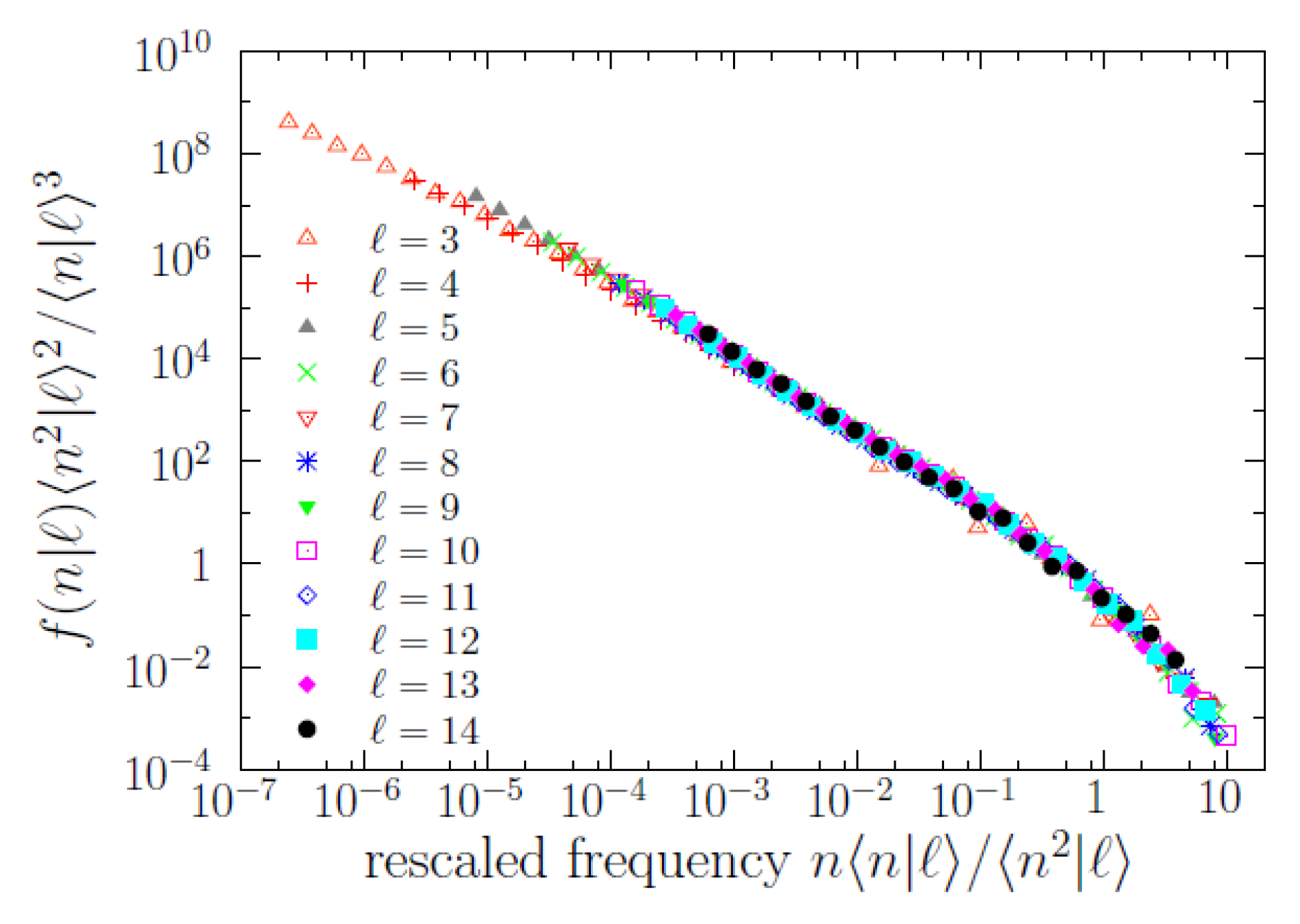 Entropy 22 00224 g005