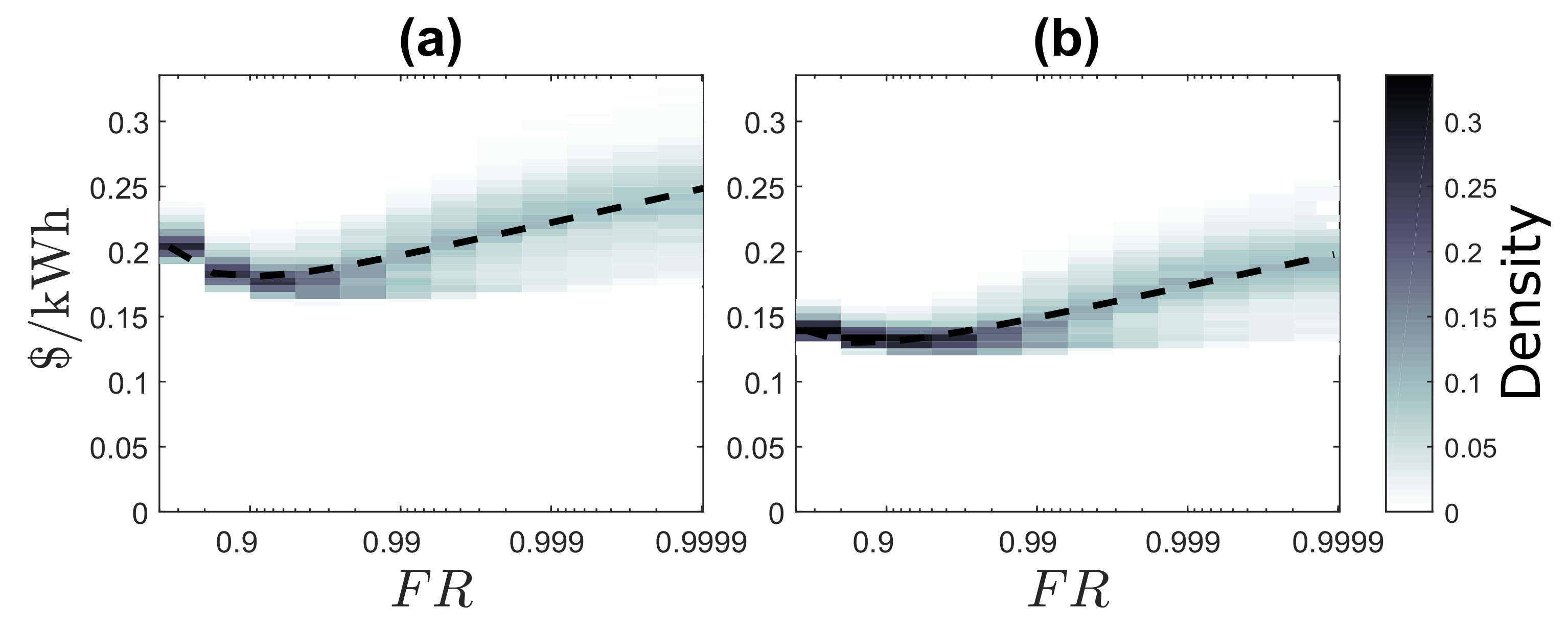 Entropy 22 00226 g005 Entropy 22 00226 g005