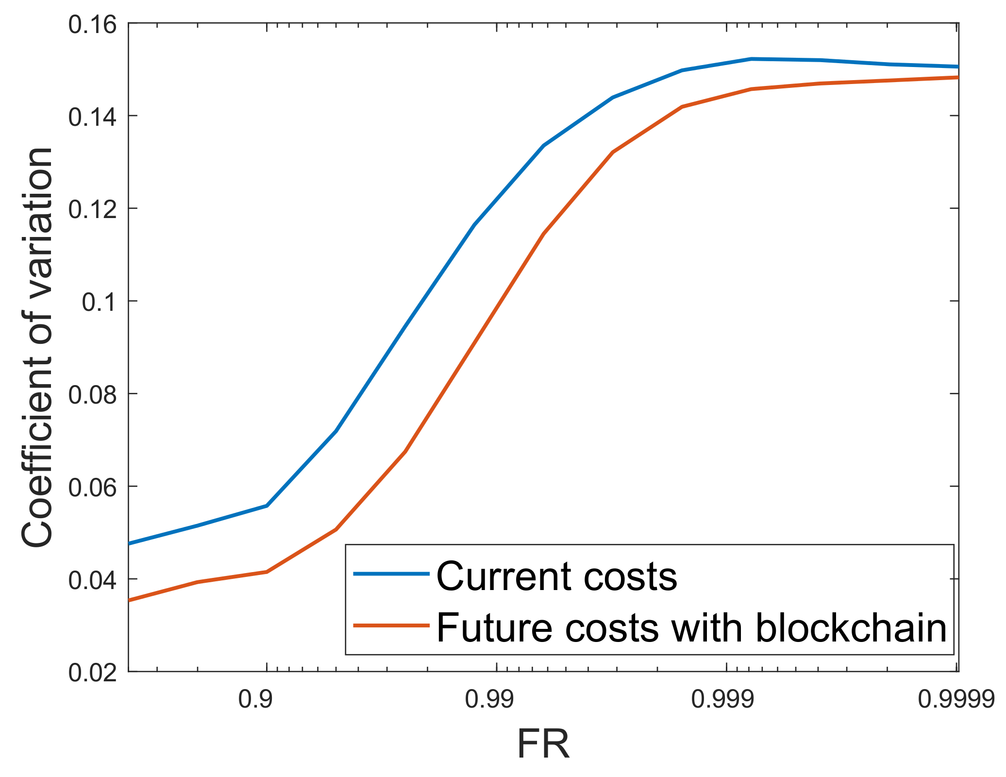 Entropy 22 00226 g010 Entropy 22 00226 g010