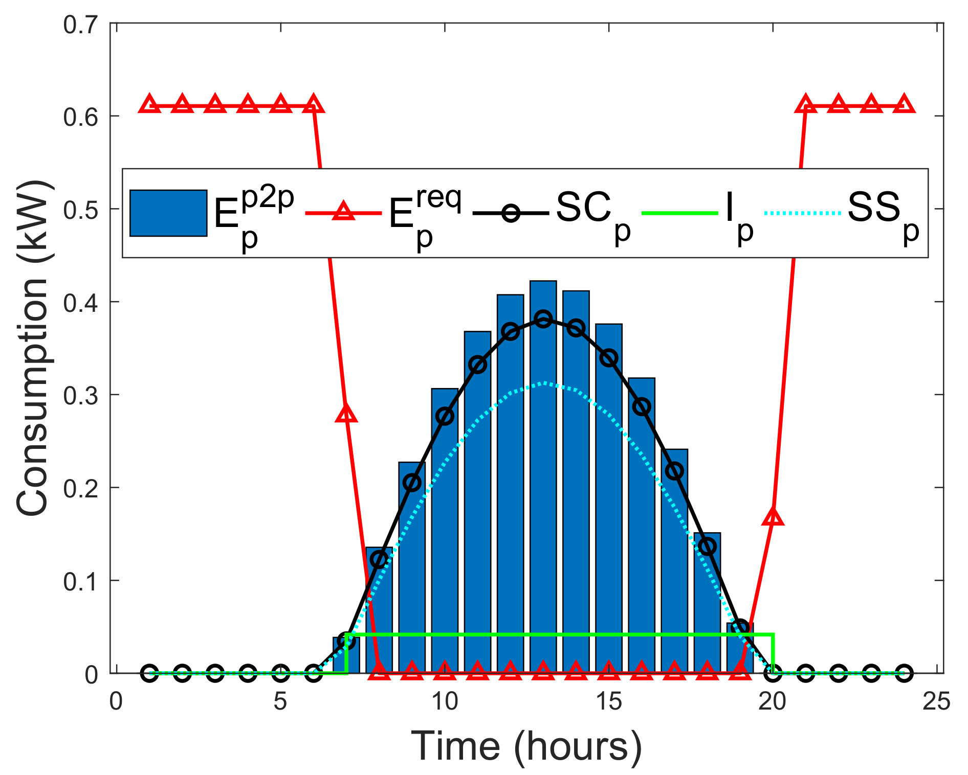 Entropy 22 00226 g017 Entropy 22 00226 g017