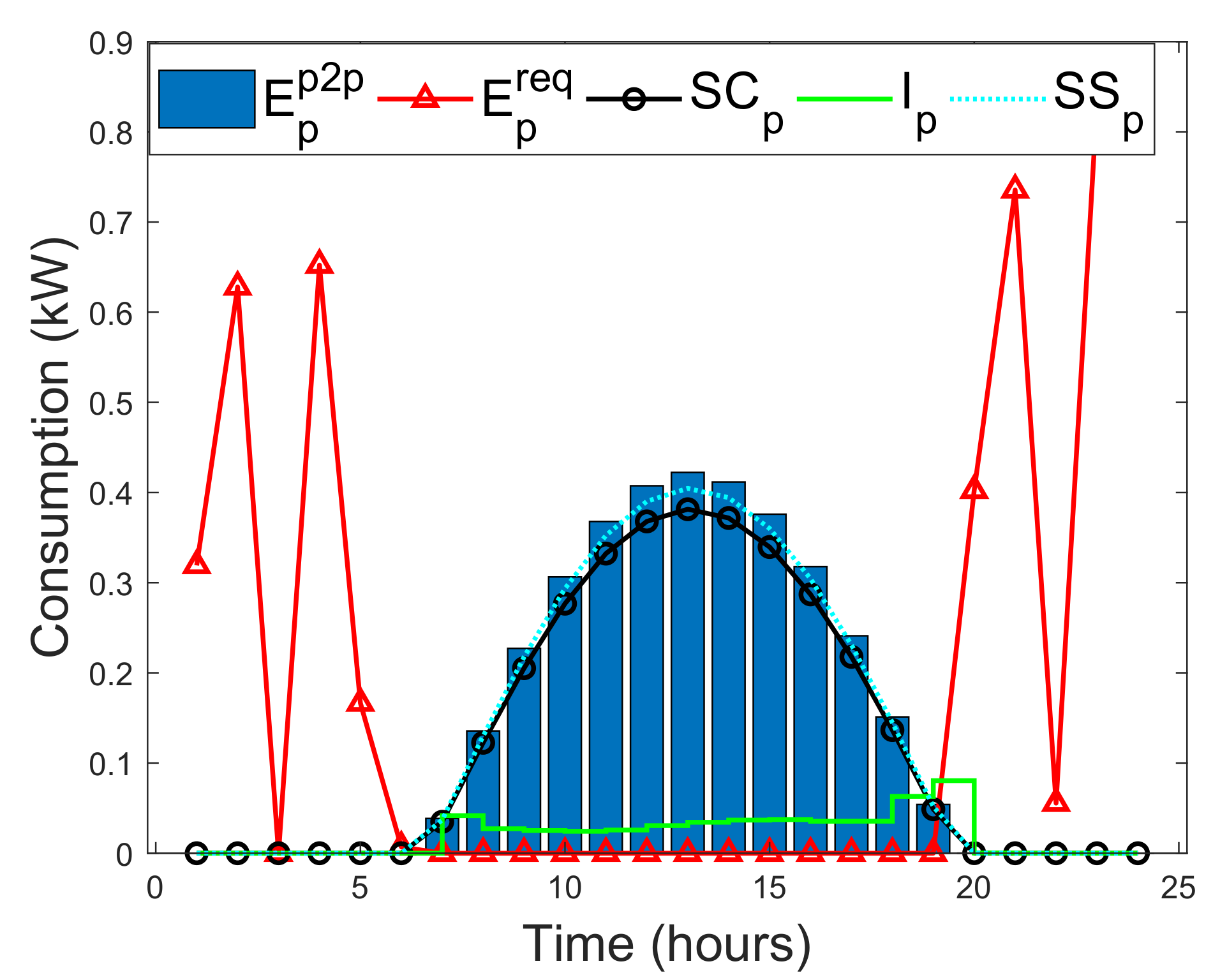 Entropy 22 00226 g018 Entropy 22 00226 g018