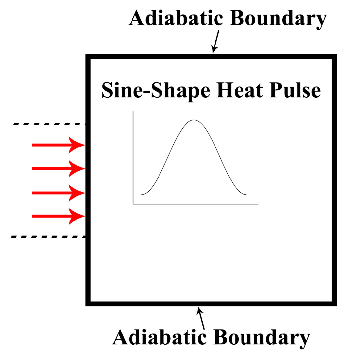 Entropy 22 00227 g003 Entropy 22 00227 g003