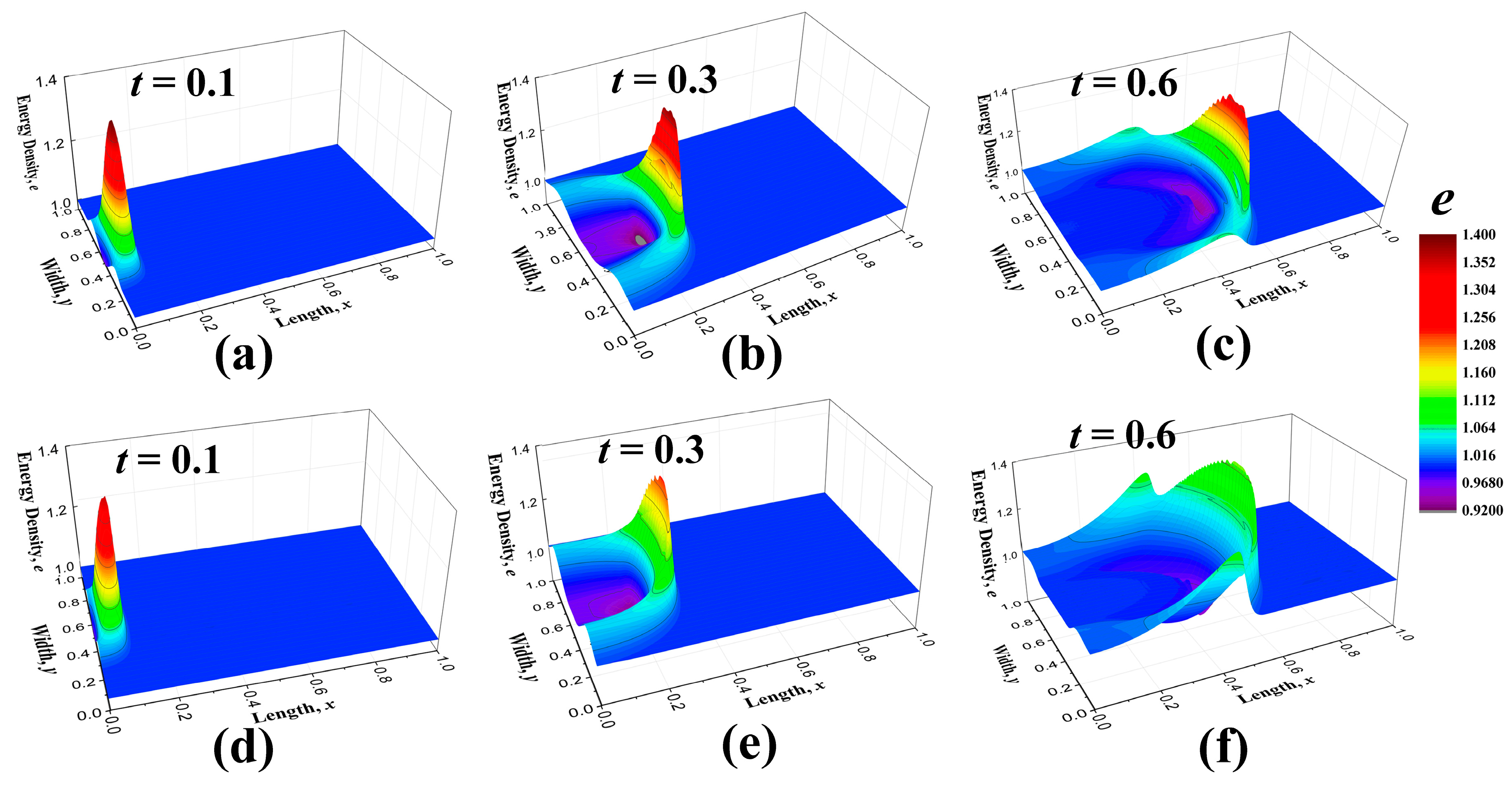 Entropy 22 00227 g004 Entropy 22 00227 g004