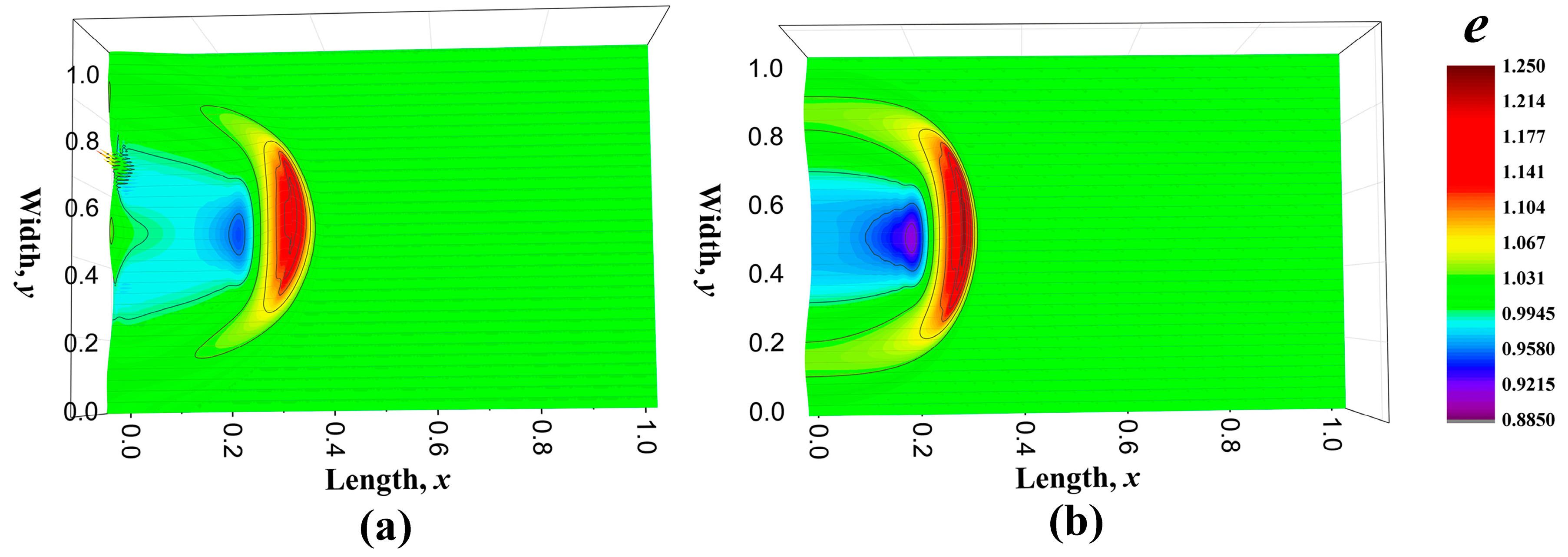 Entropy 22 00227 g006 Entropy 22 00227 g006