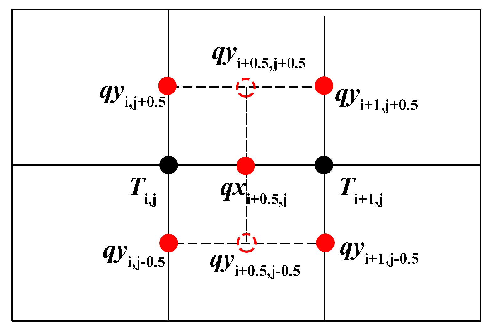 Entropy 22 00227 g0a2 Entropy 22 00227 g0a2