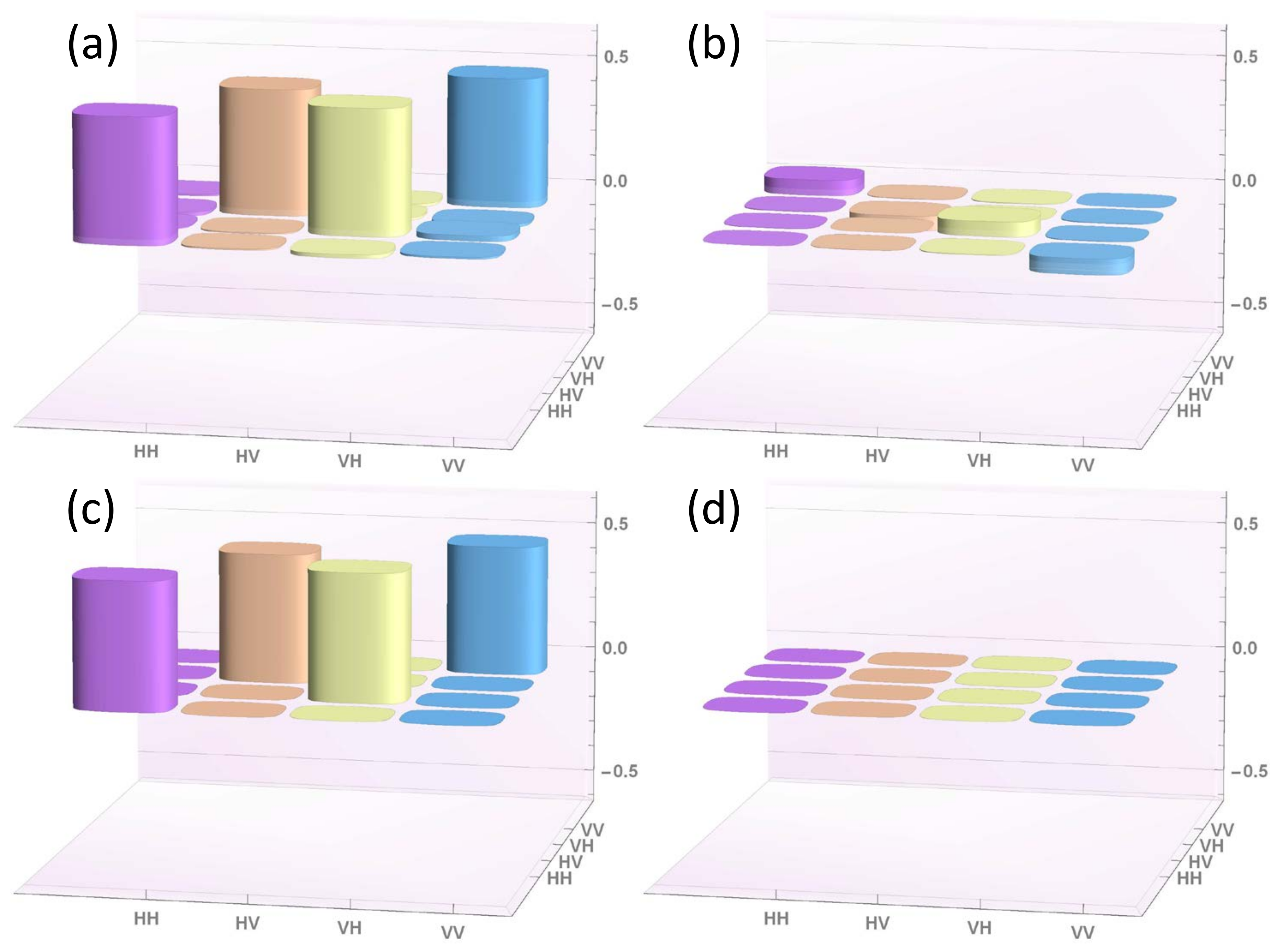 Entropy 22 00228 g002