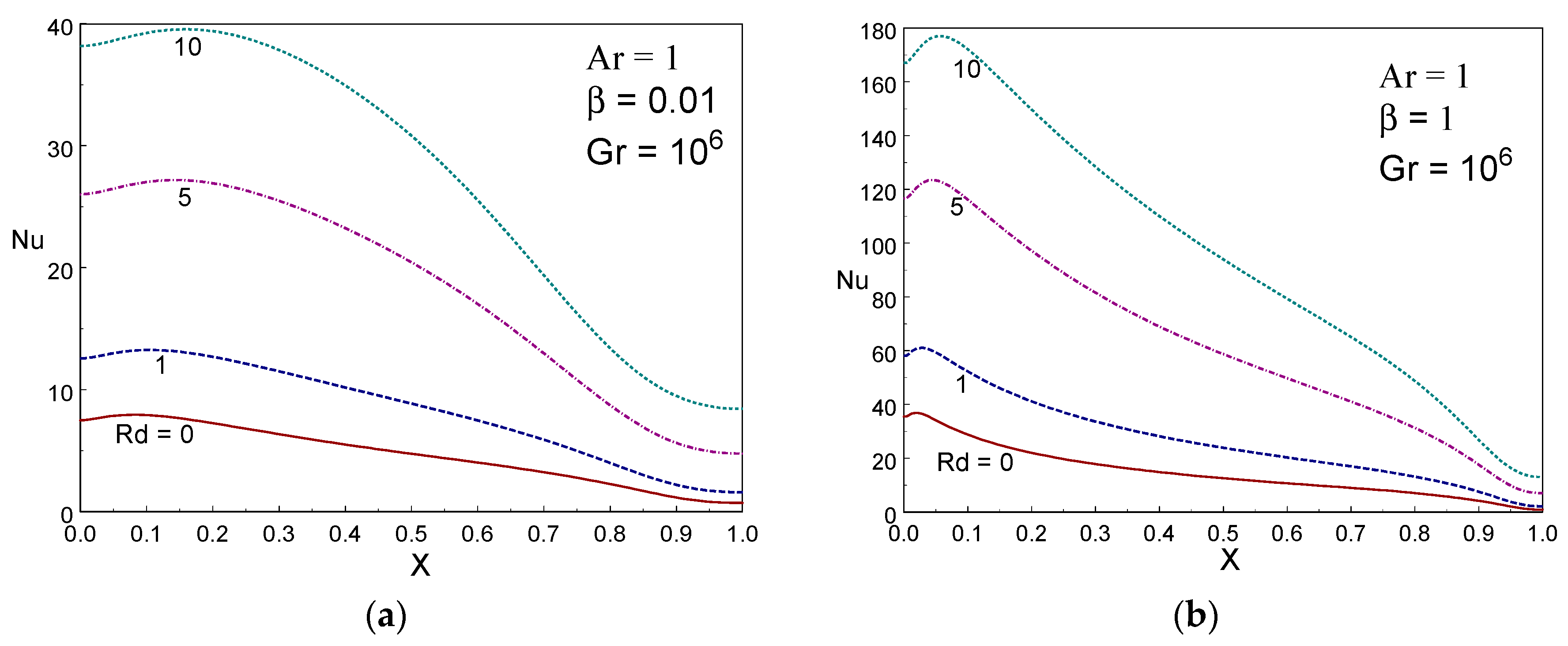 Entropy 22 00229 g006 Entropy 22 00229 g006