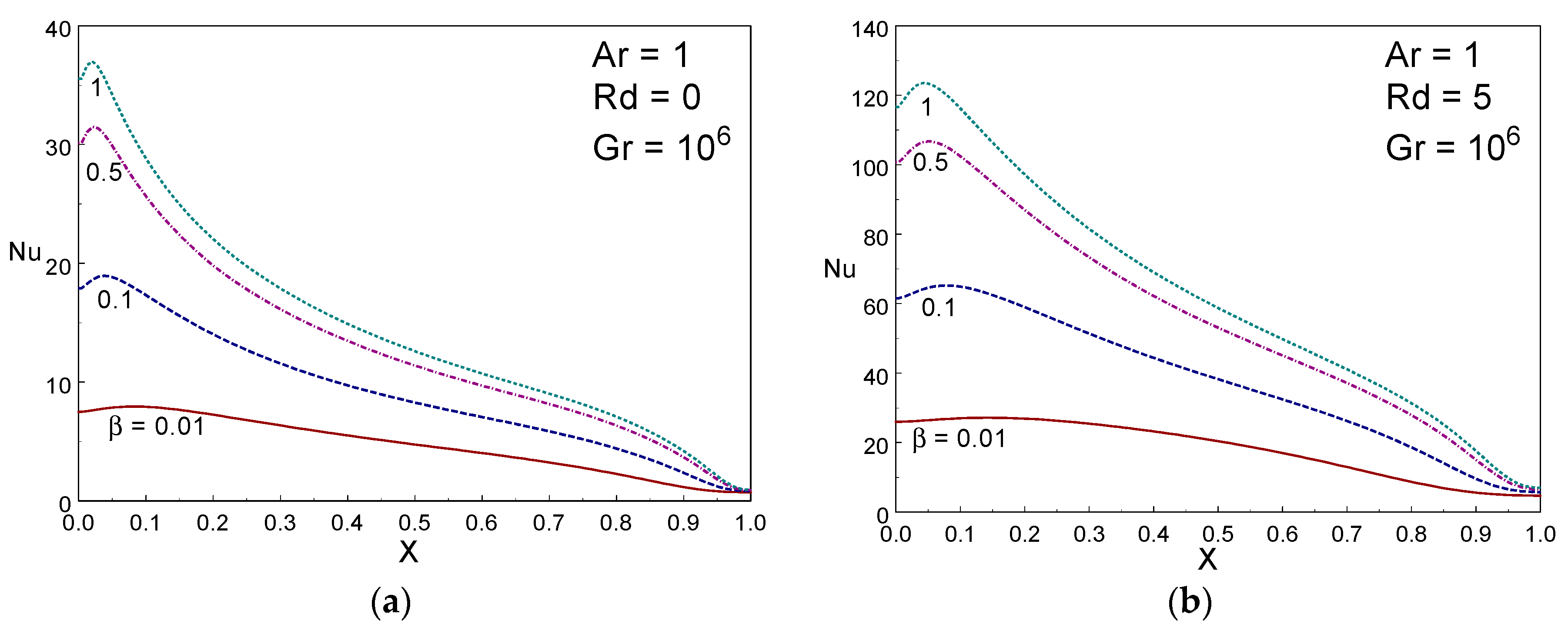 Entropy 22 00229 g007 Entropy 22 00229 g007