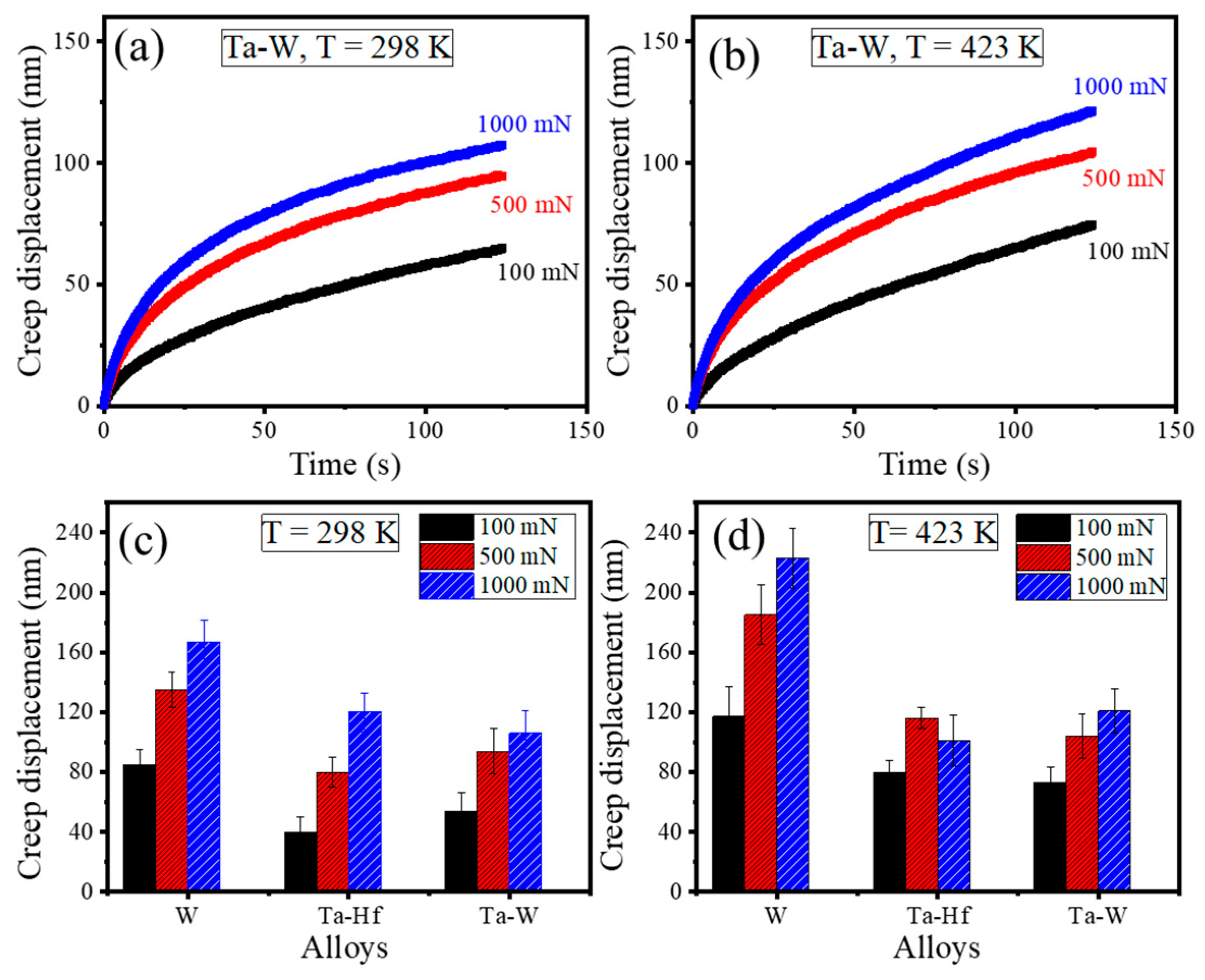 Entropy 22 00230 g003 Entropy 22 00230 g003