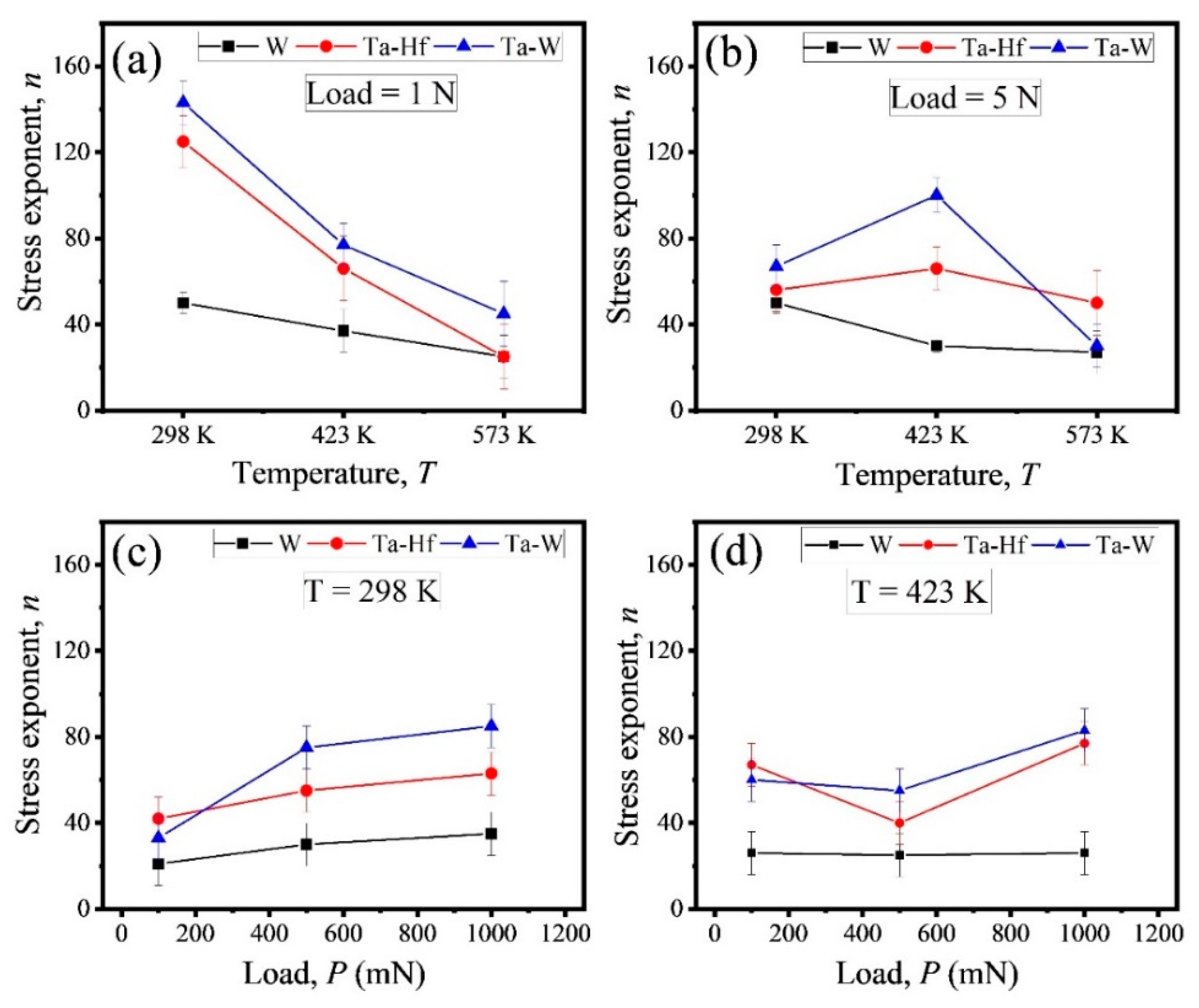 Entropy 22 00230 g004 Entropy 22 00230 g004