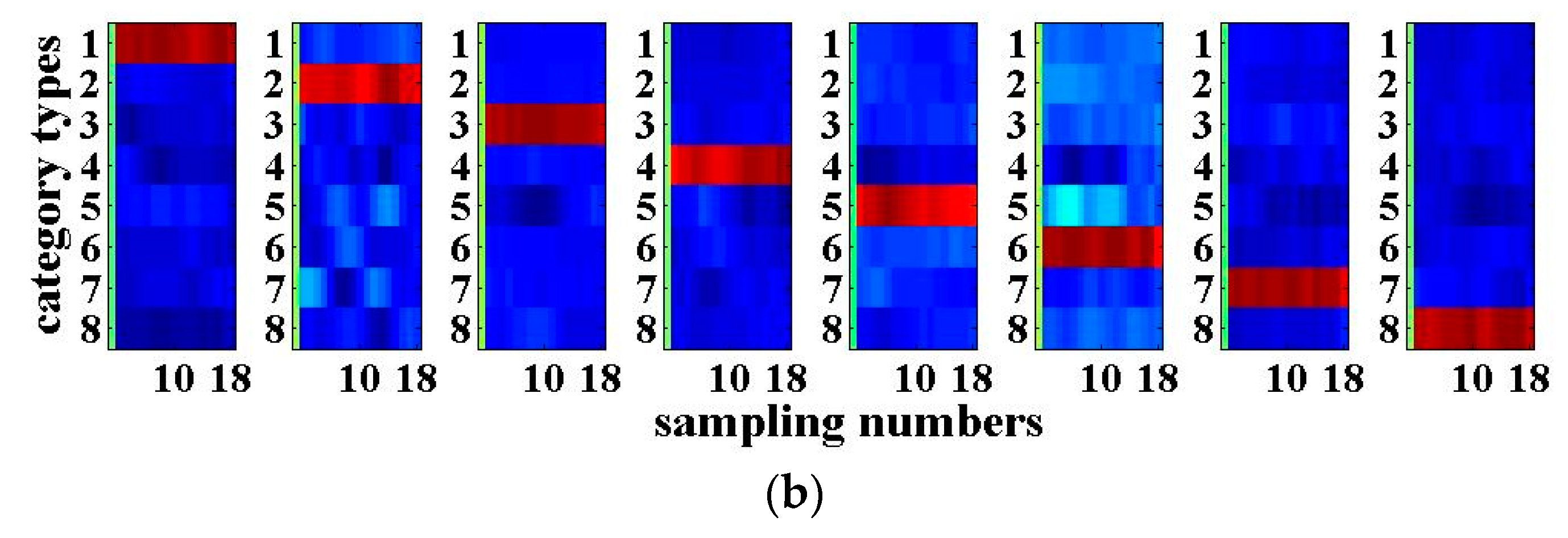 Entropy 22 00231 g003b Entropy 22 00231 g003b